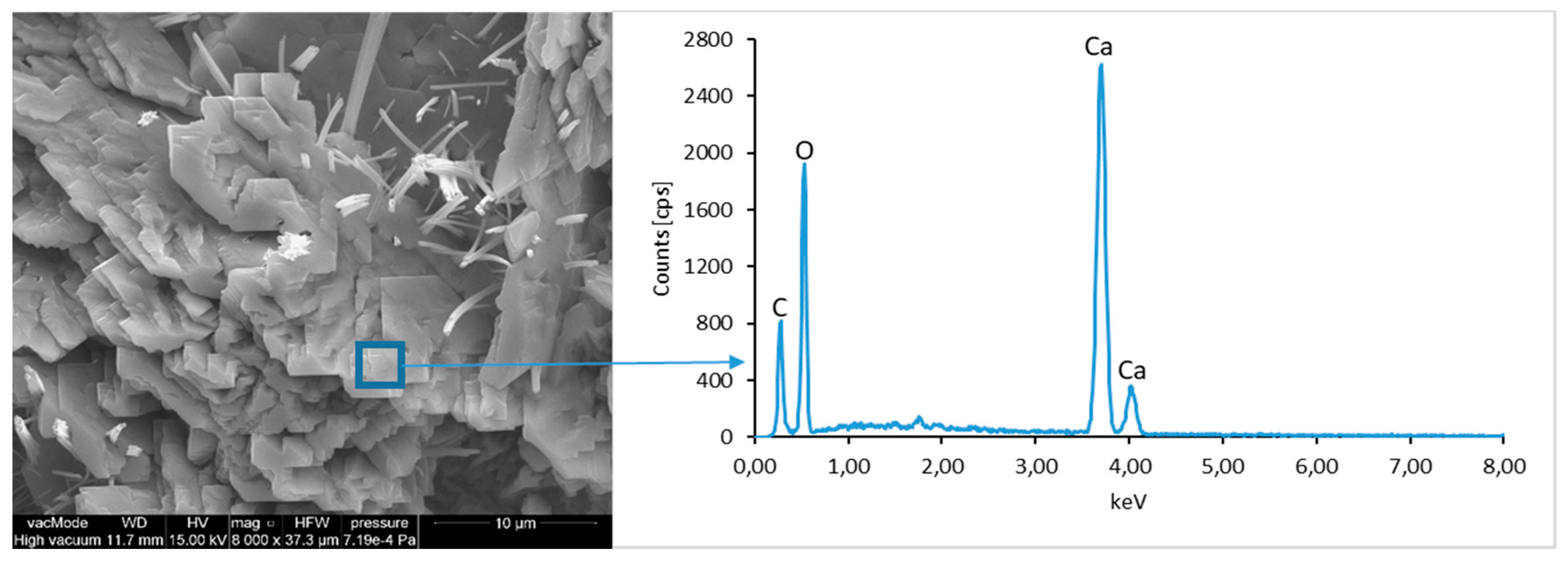 Materials 12 02941 g012
