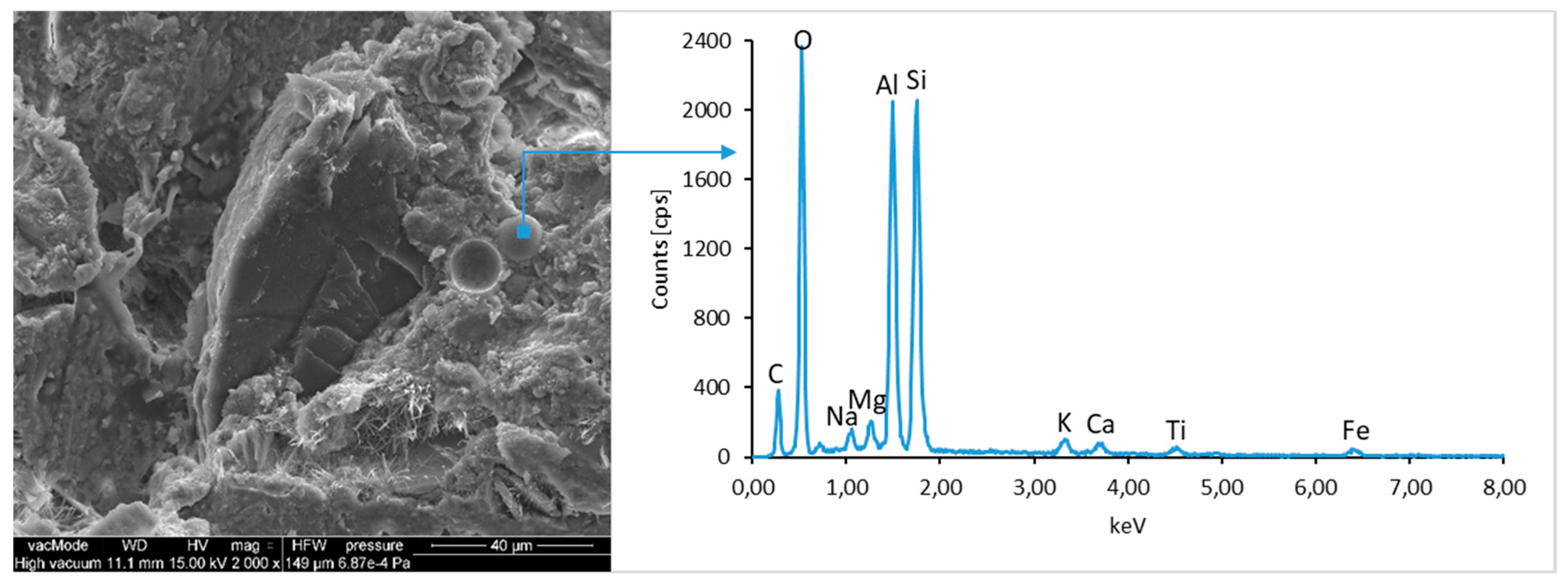 Materials 12 02941 g014