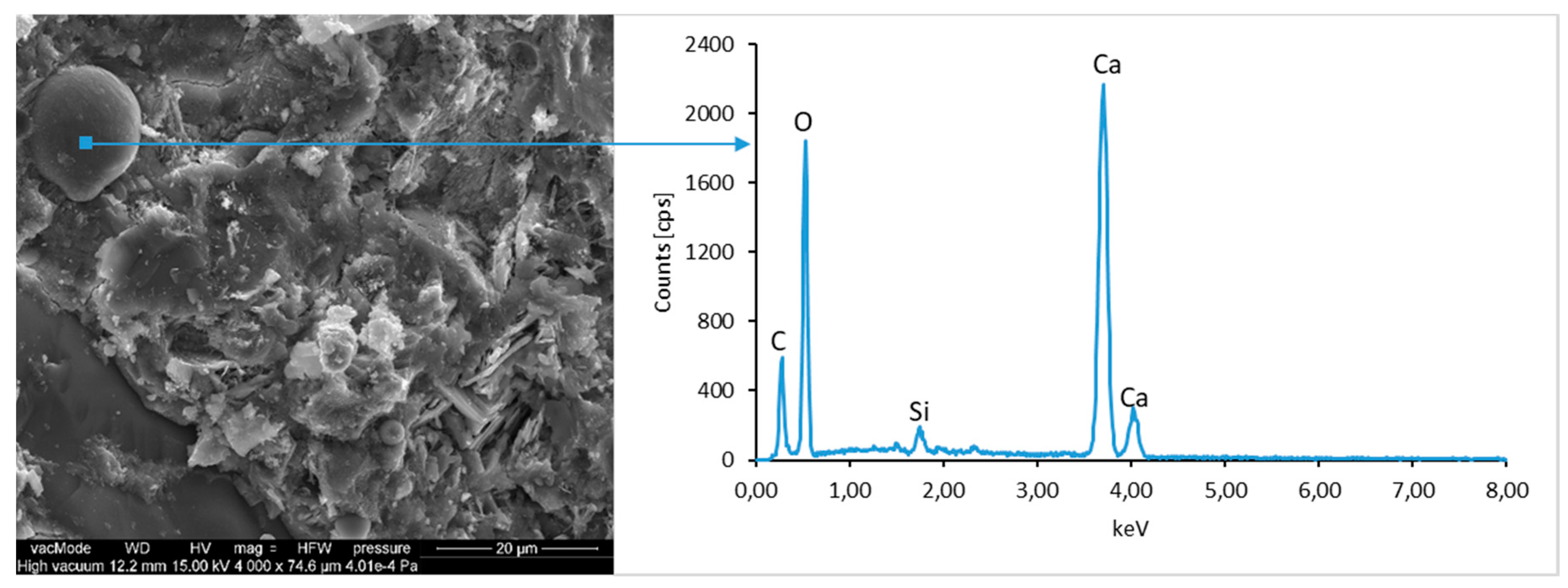 Materials 12 02941 g016
