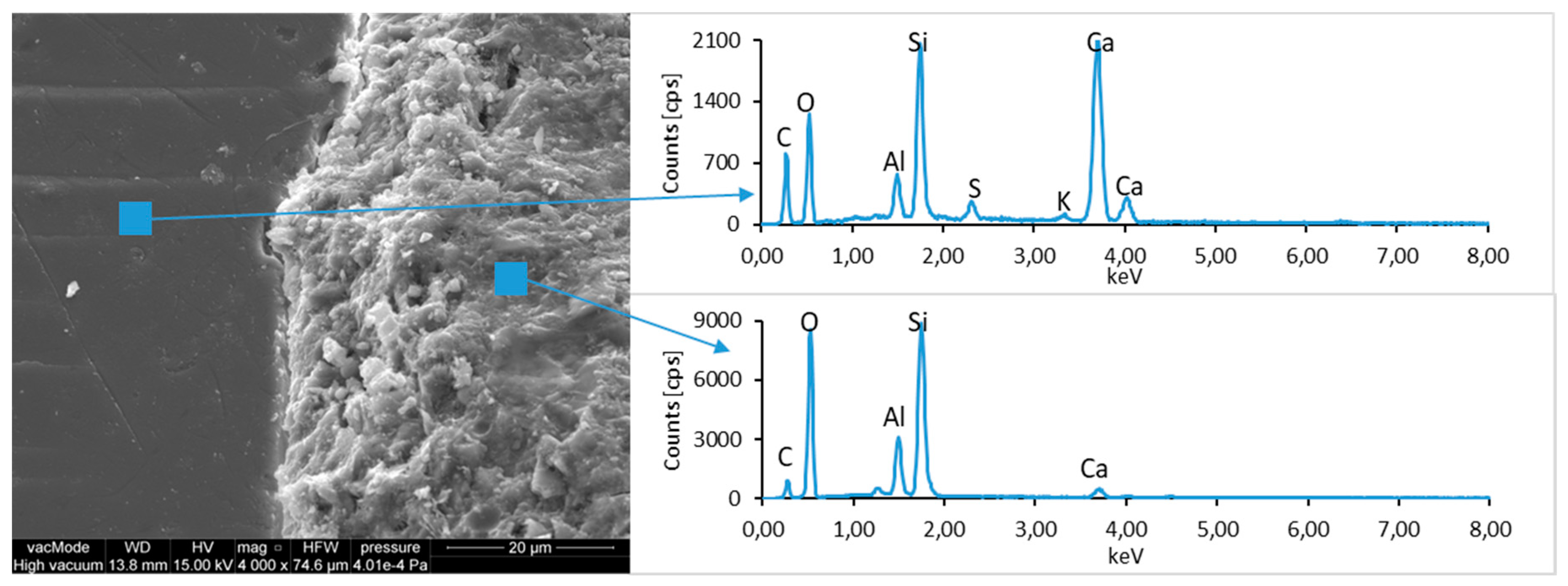 Materials 12 02941 g017