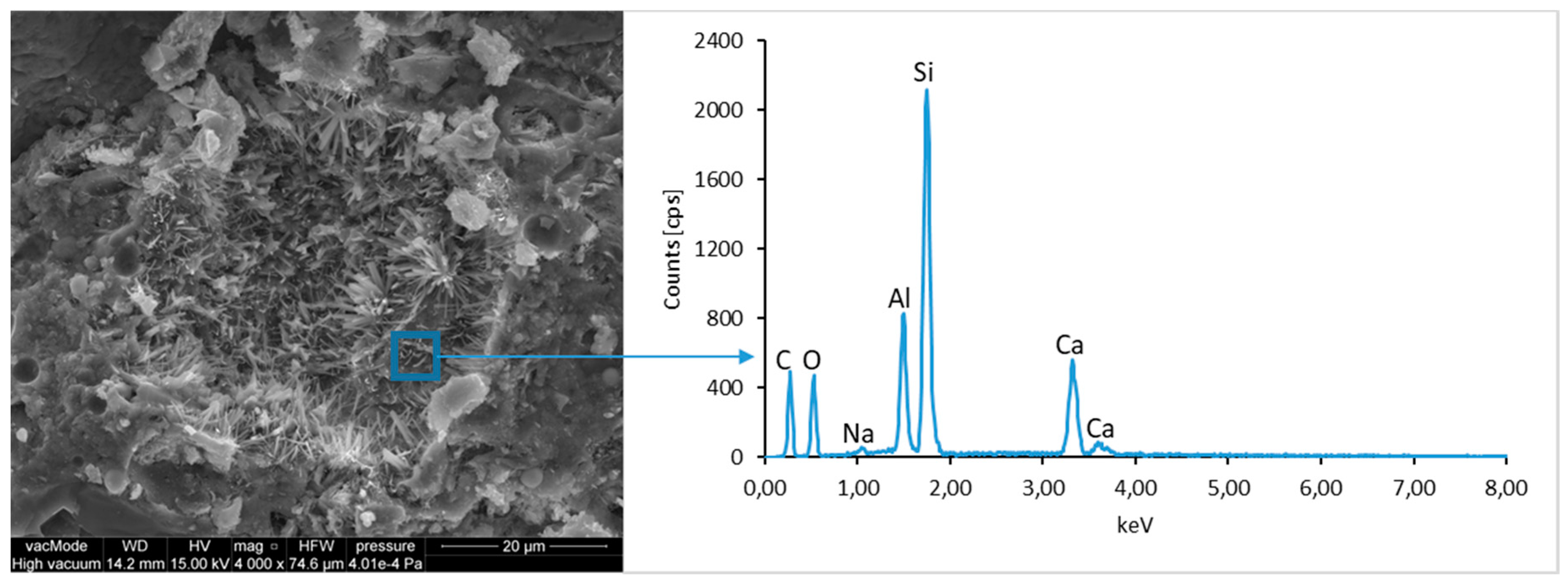 Materials 12 02941 g018