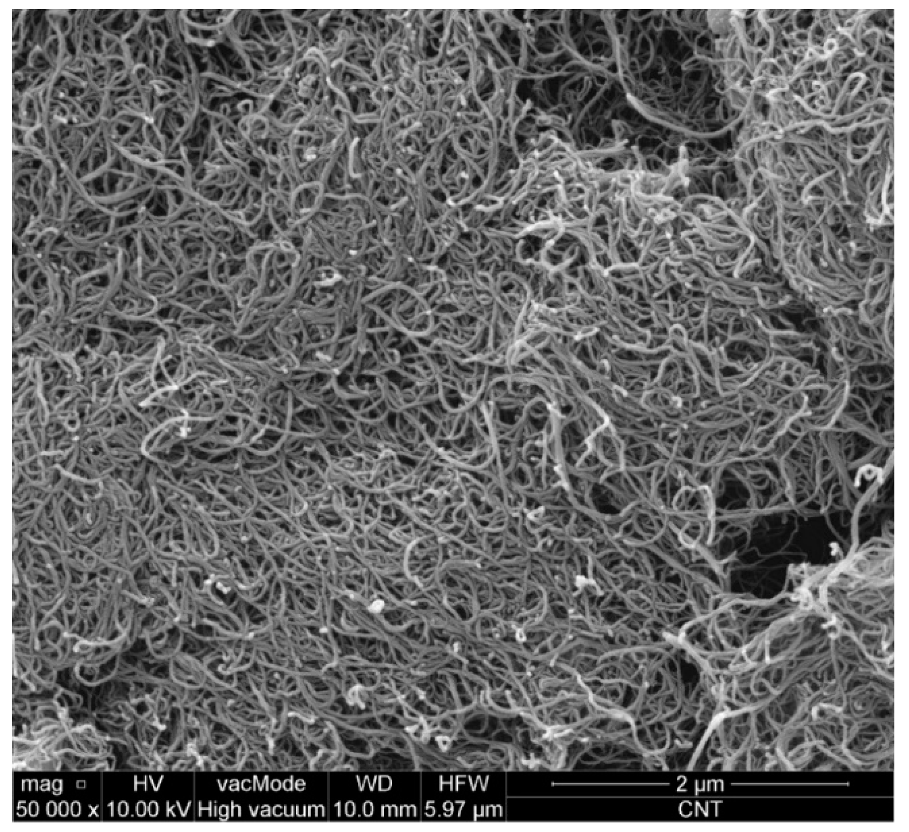 Materials 12 02942 g001
