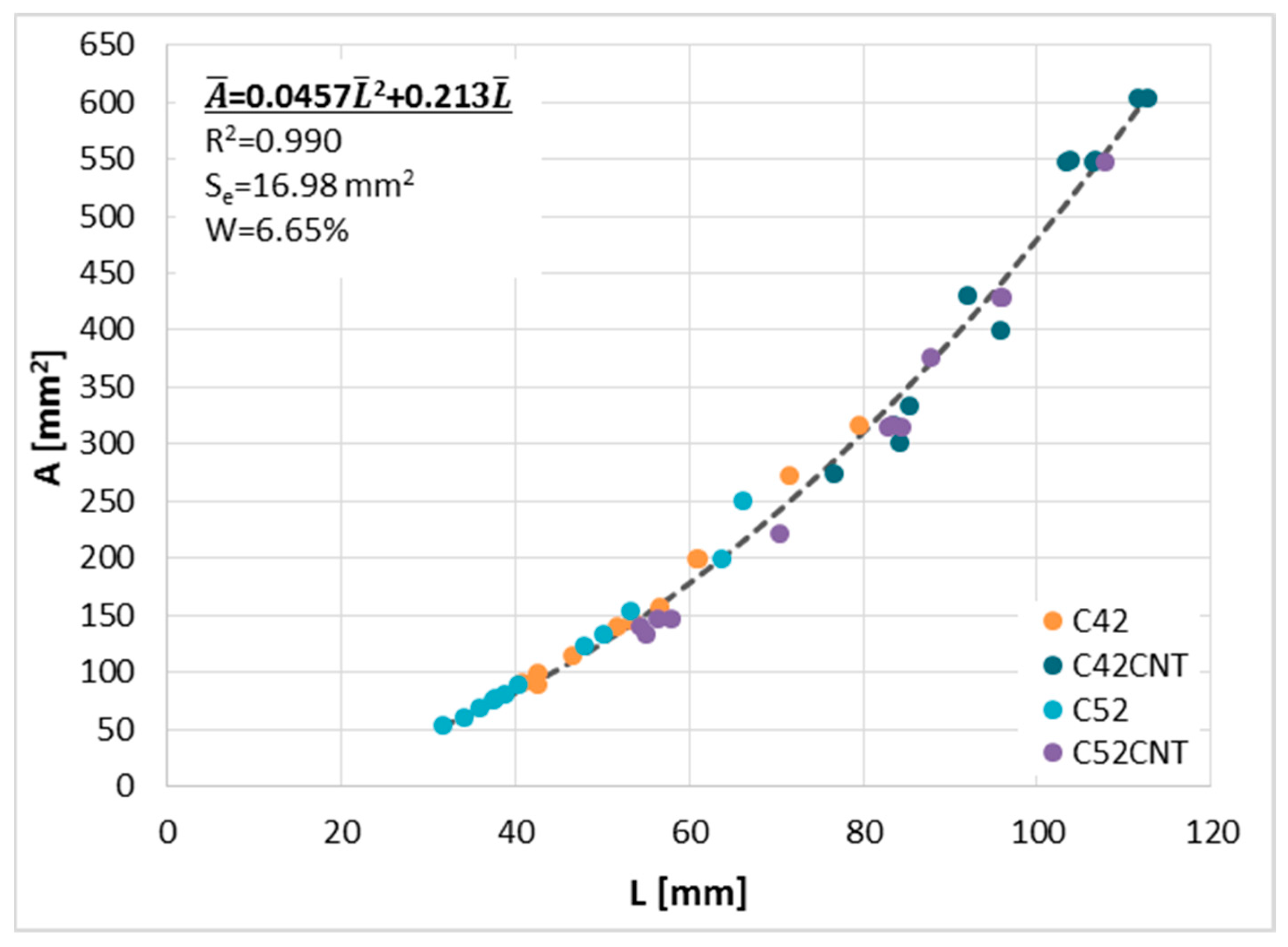 Materials 12 02942 g007