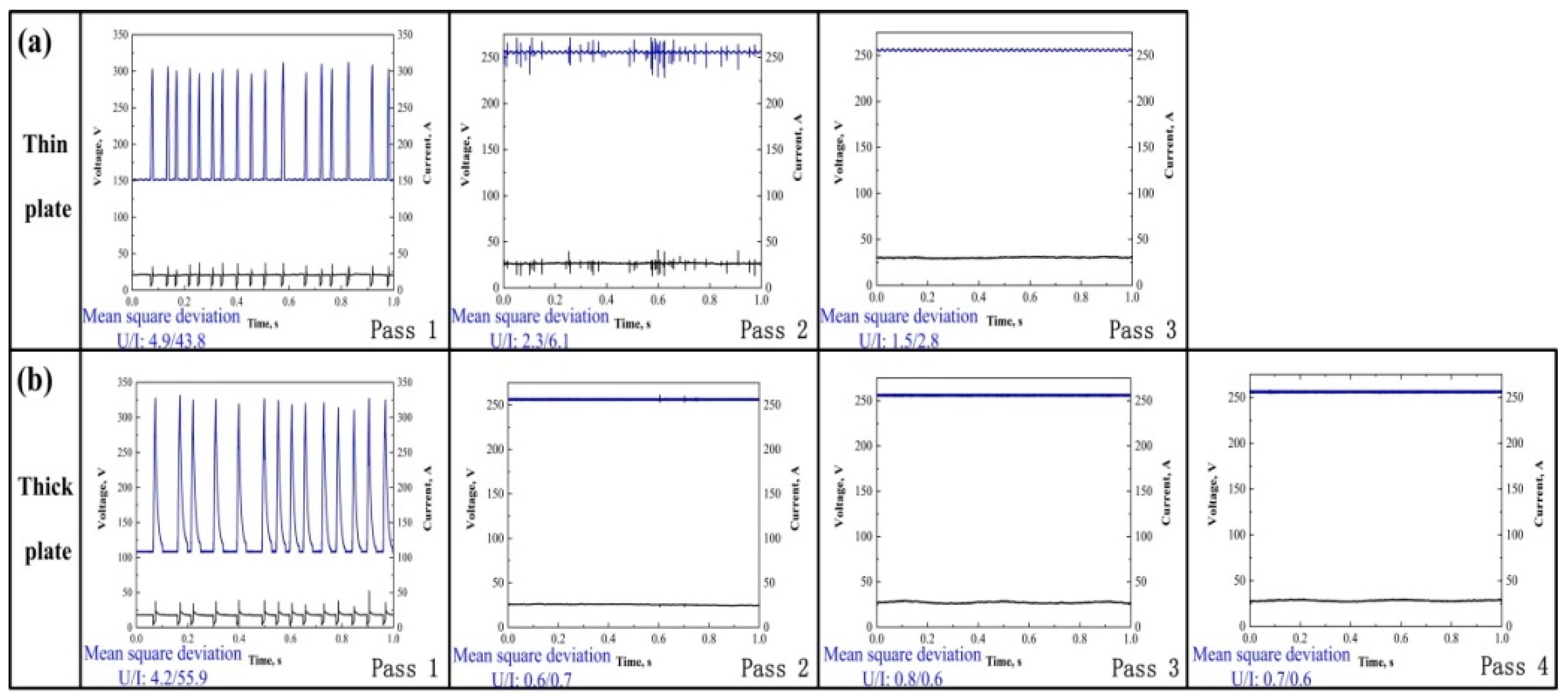 Materials 12 02944 g005