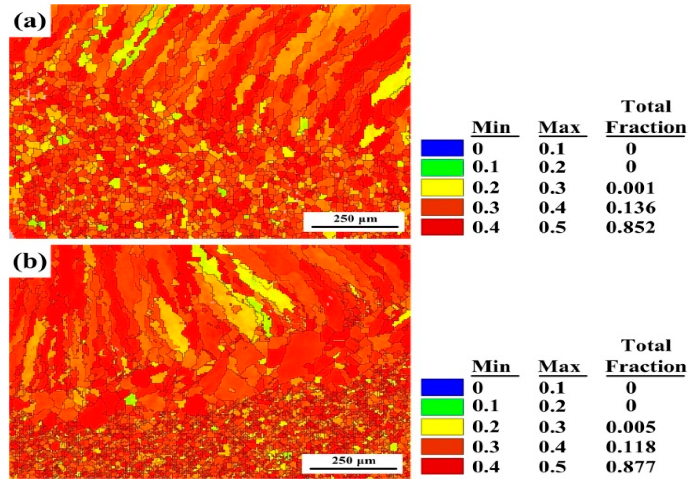 Materials 12 02944 g010