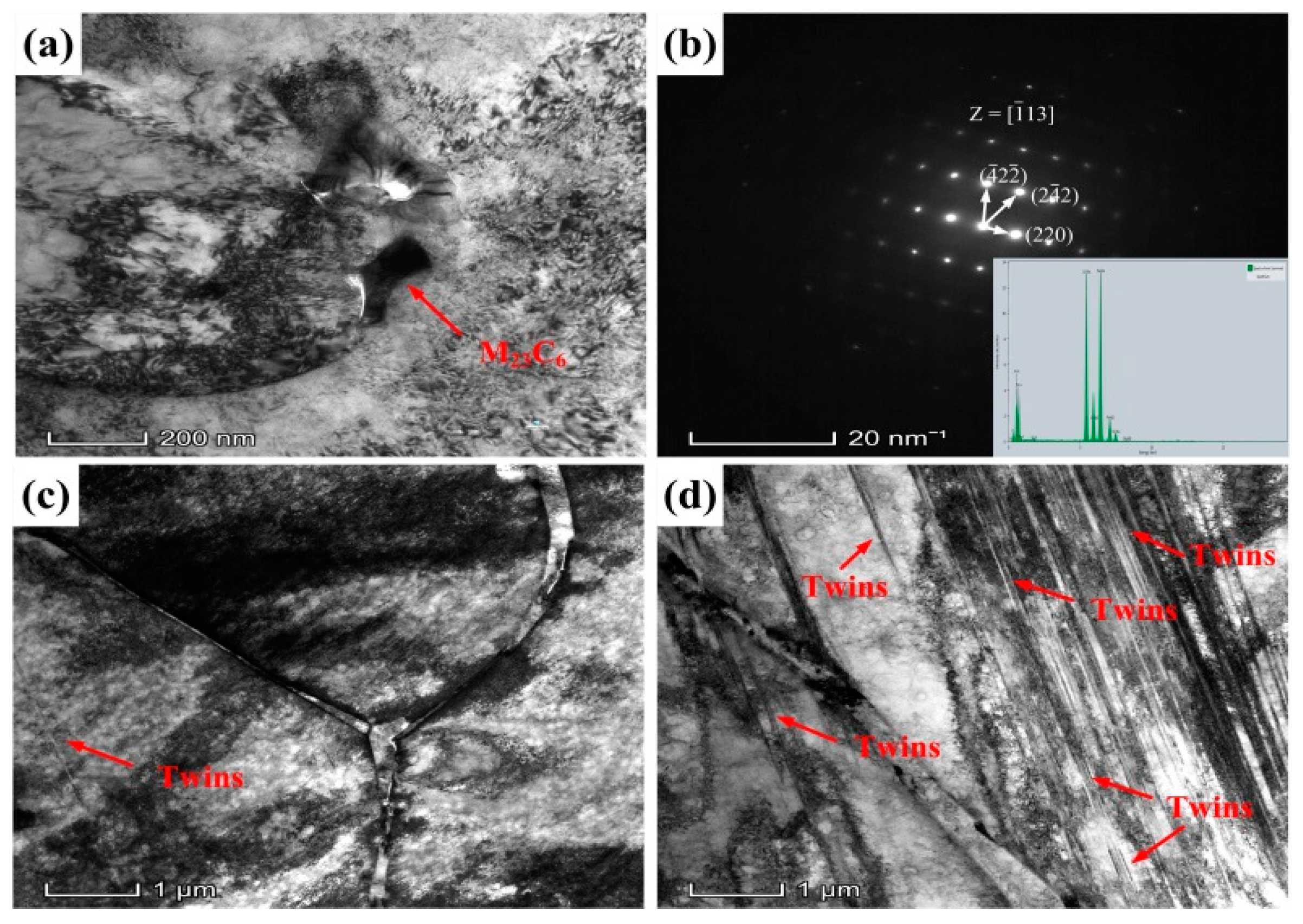 Materials 12 02944 g017