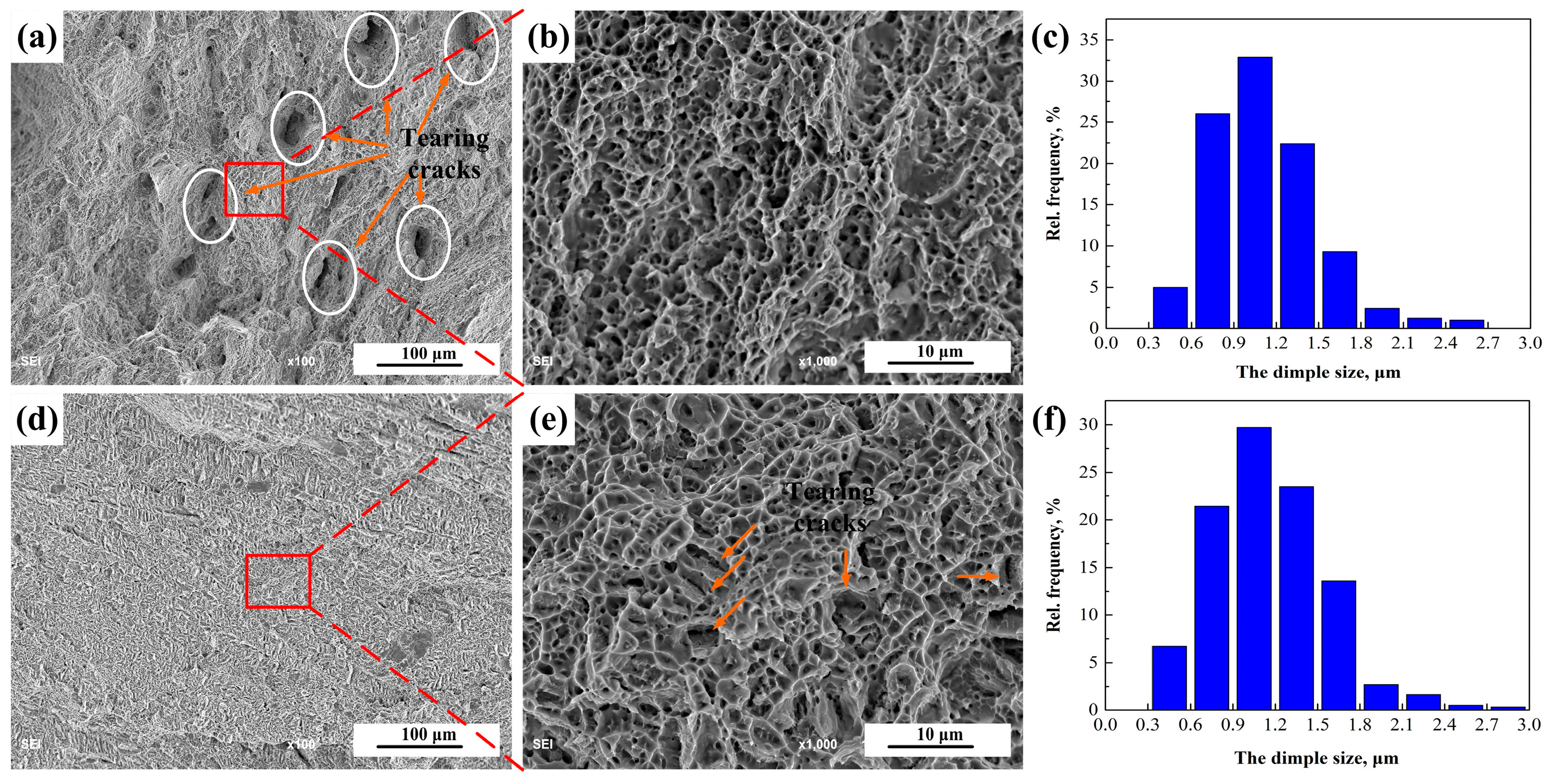 Materials 12 02944 g018