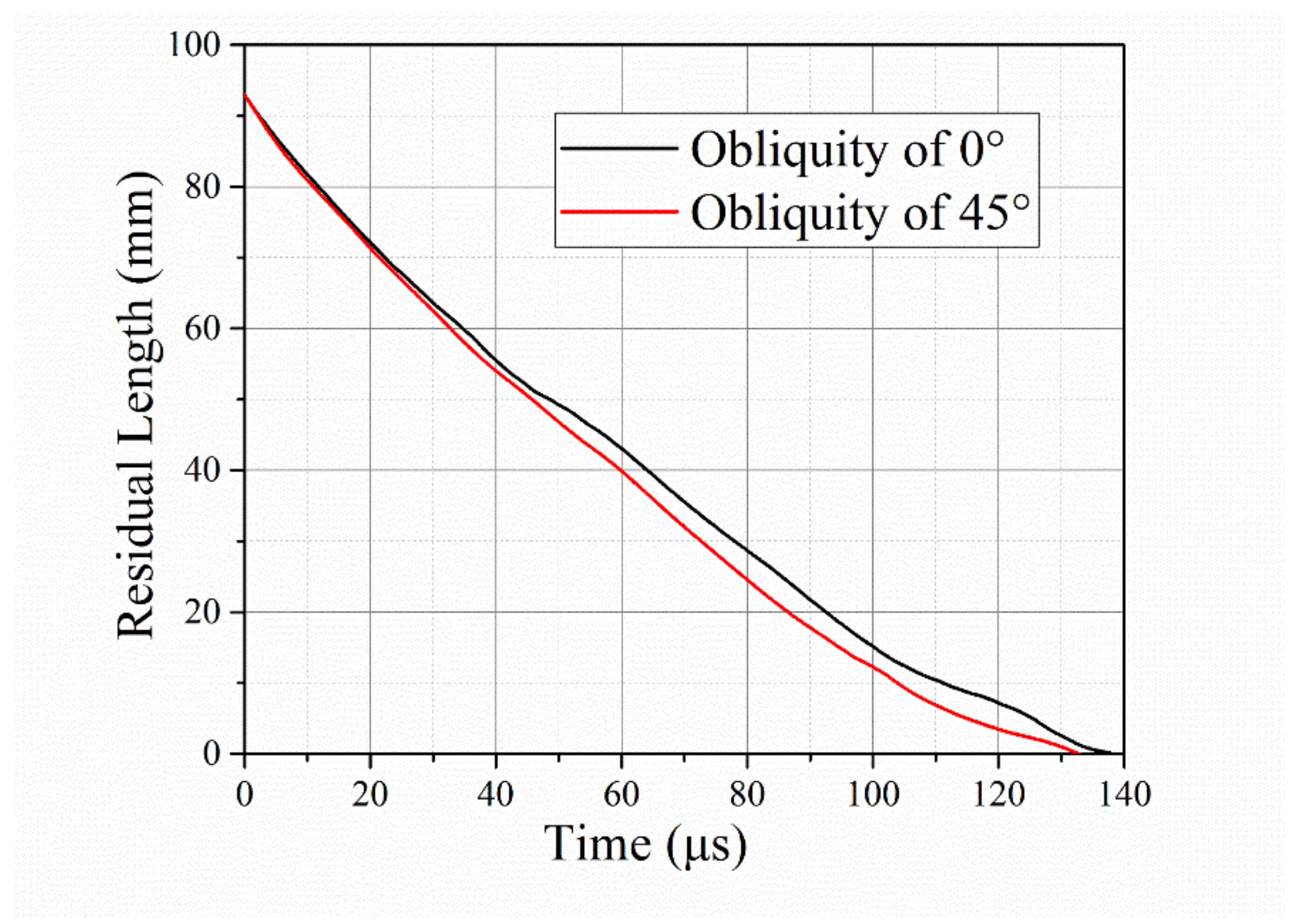 Materials 12 02946 g009 Materials 12 02946 g009