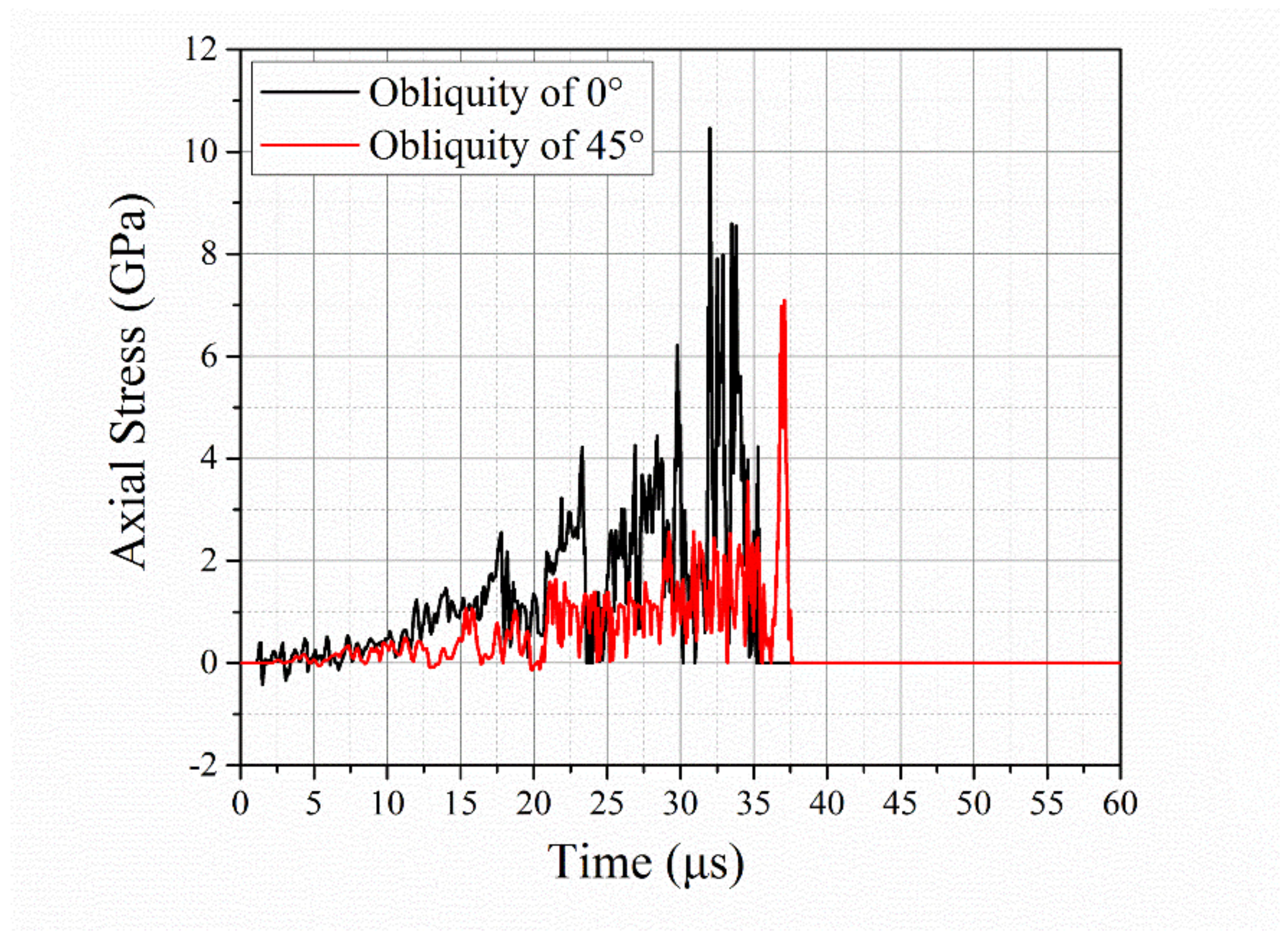 Materials 12 02946 g012 Materials 12 02946 g012