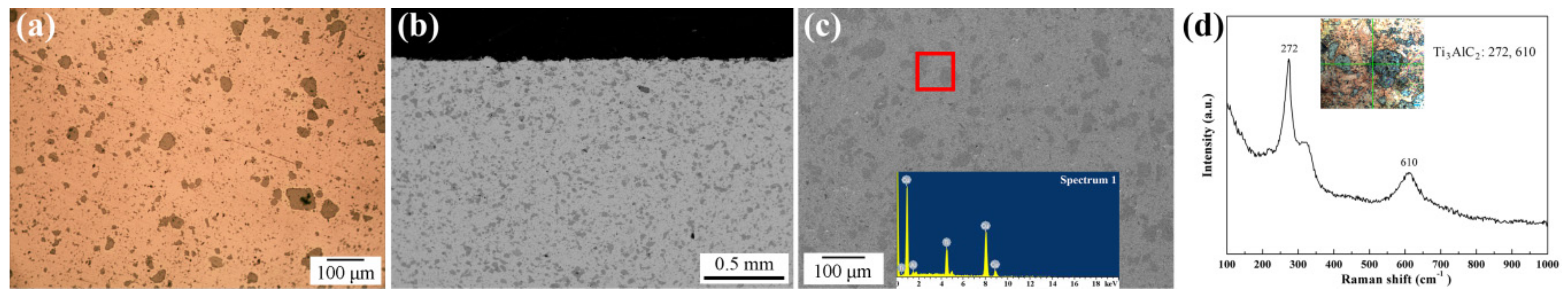 Materials 12 02947 g001