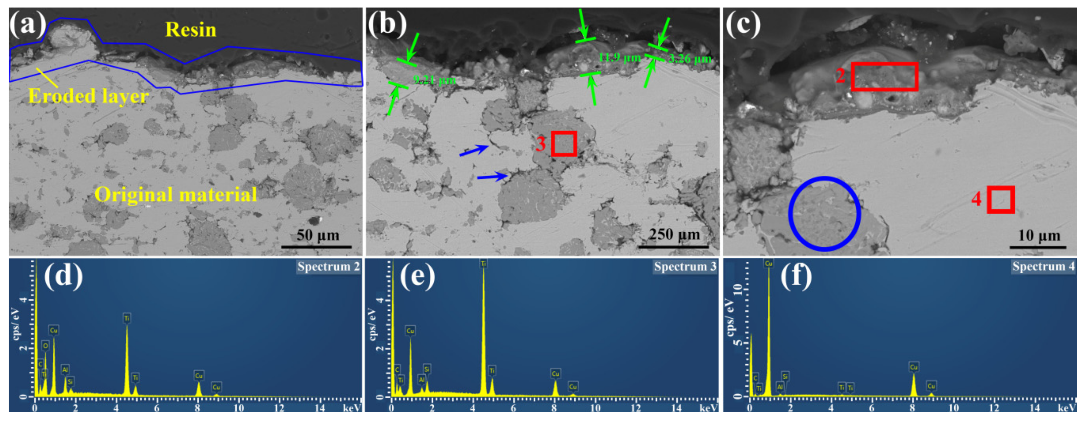 Materials 12 02947 g005