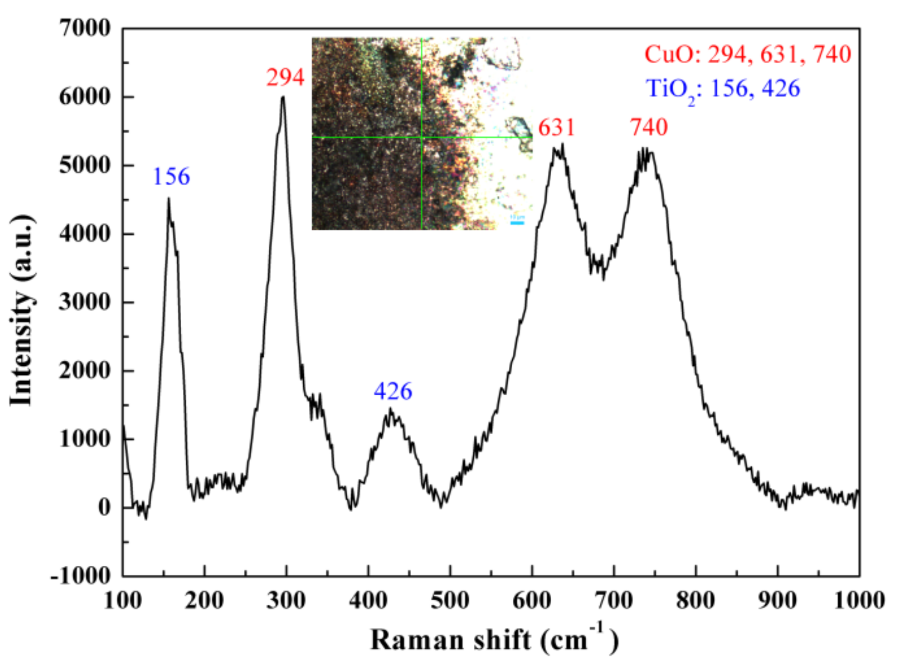 Materials 12 02947 g006