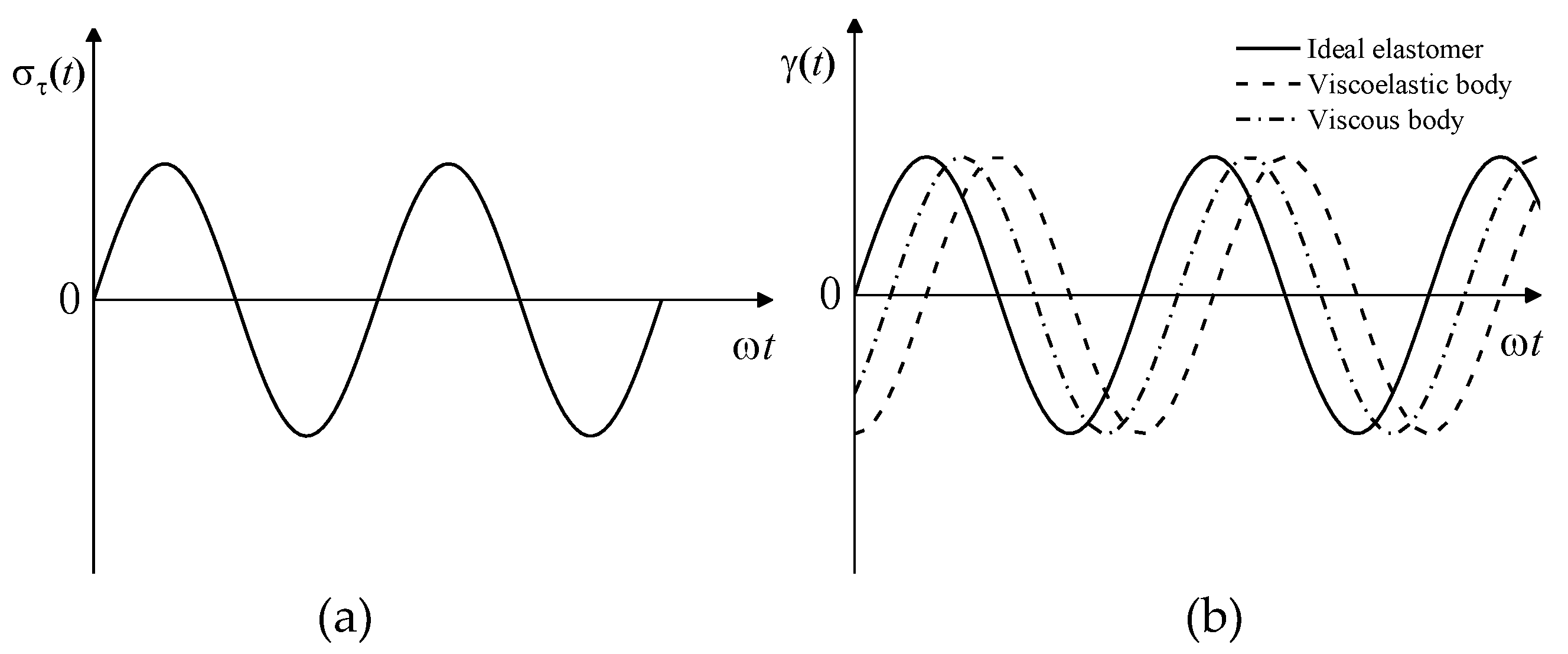 Materials 12 02948 g001