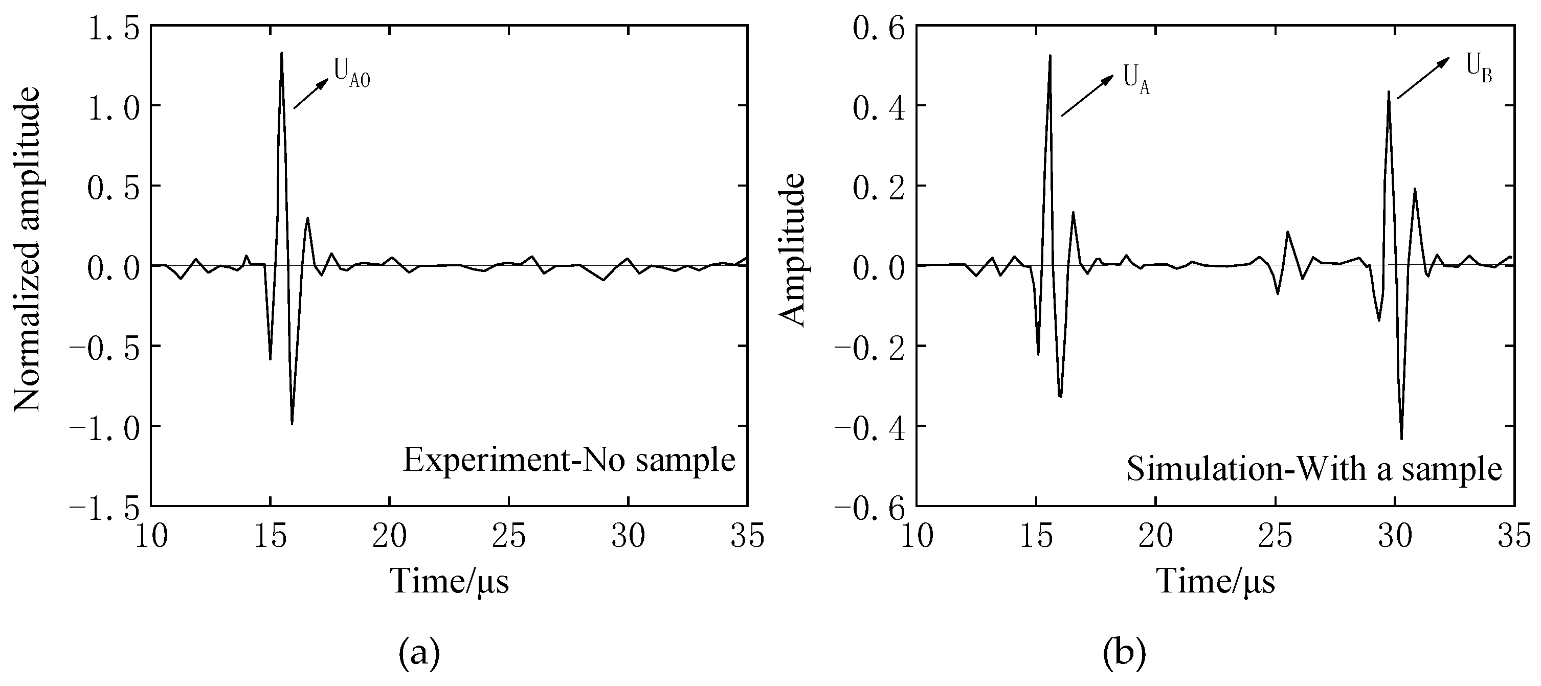 Materials 12 02948 g005