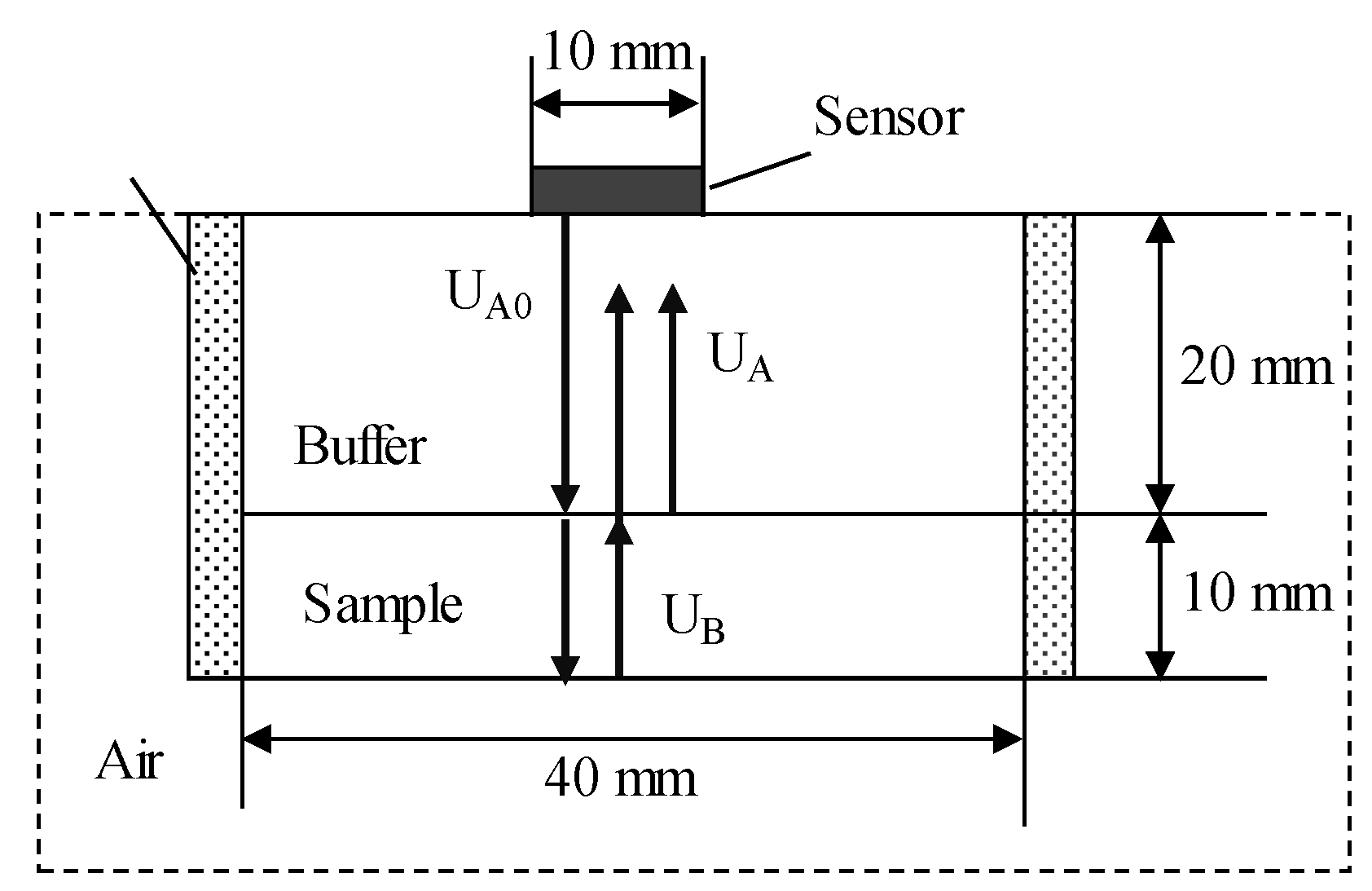 Materials 12 02948 g006