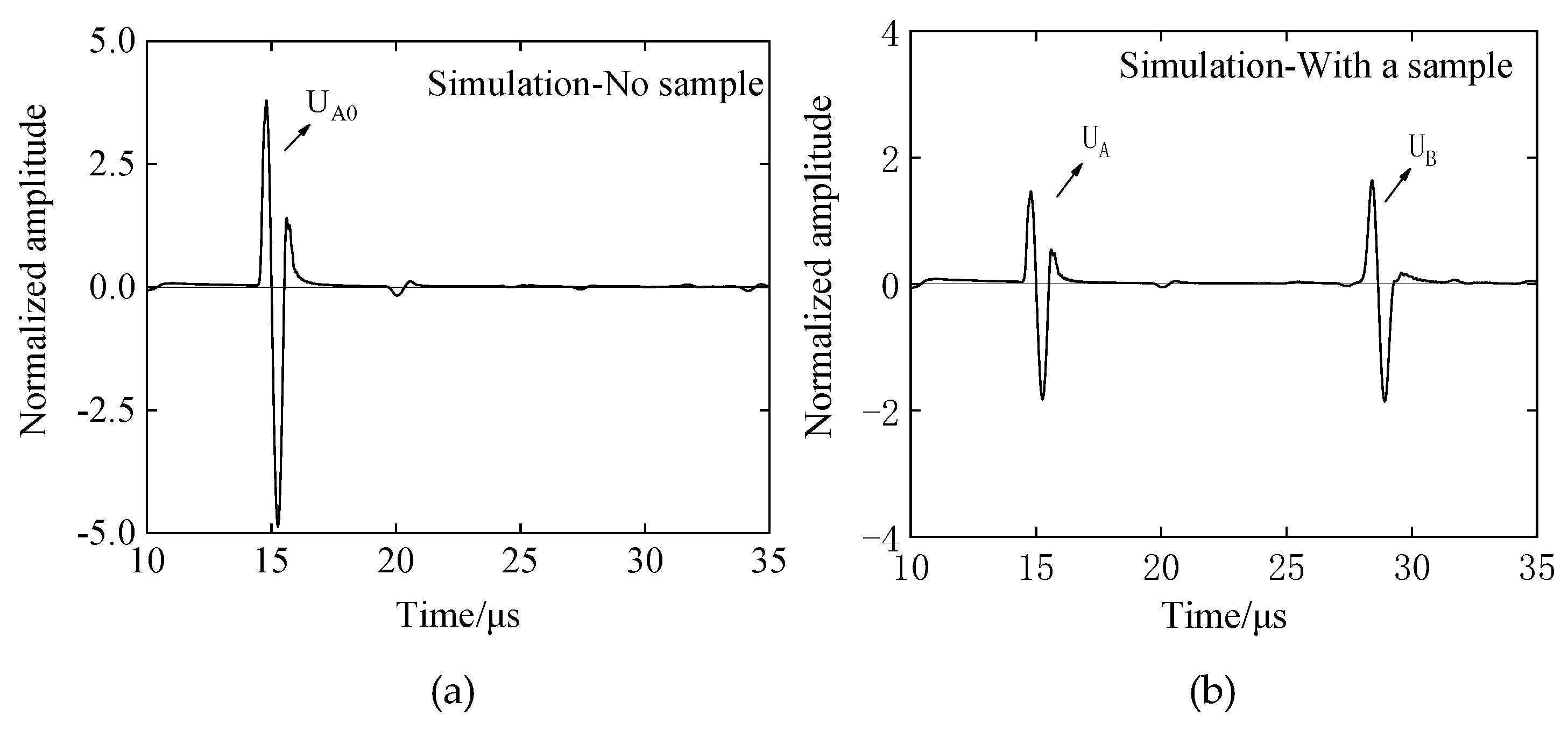 Materials 12 02948 g007