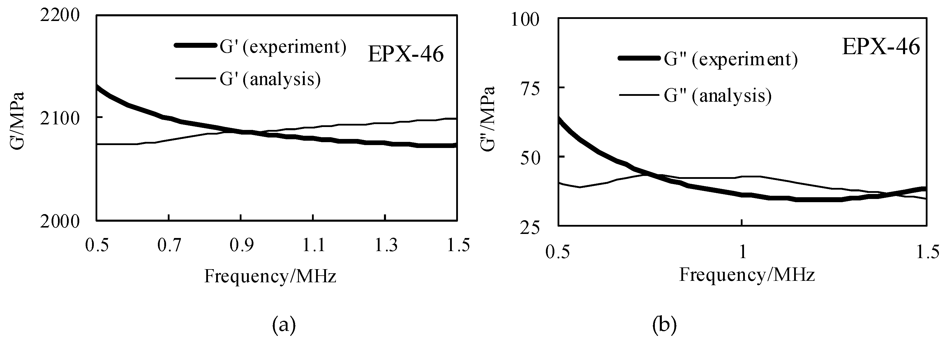 Materials 12 02948 g009