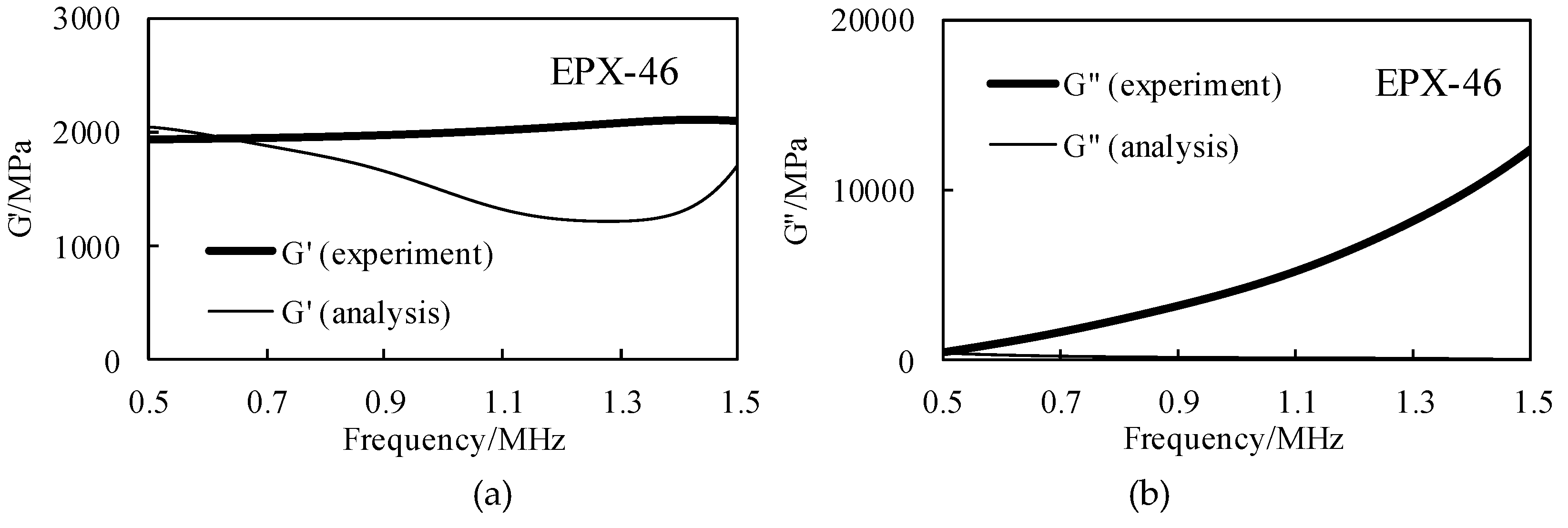 Materials 12 02948 g011