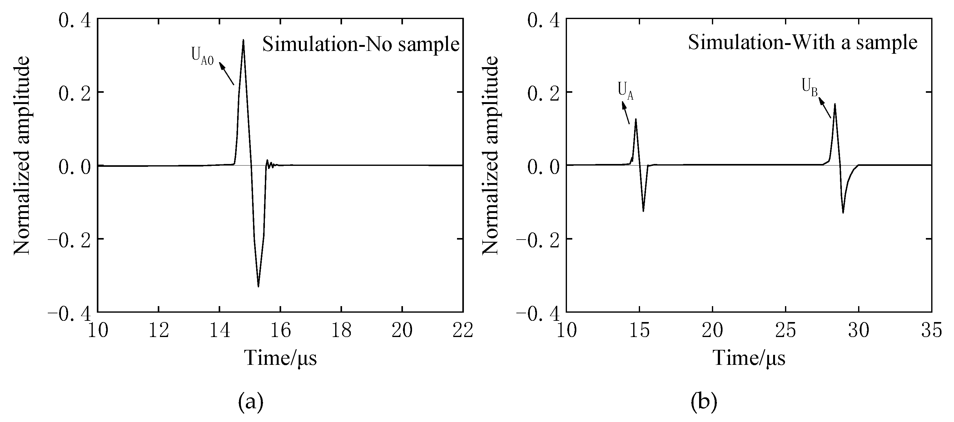 Materials 12 02948 g014