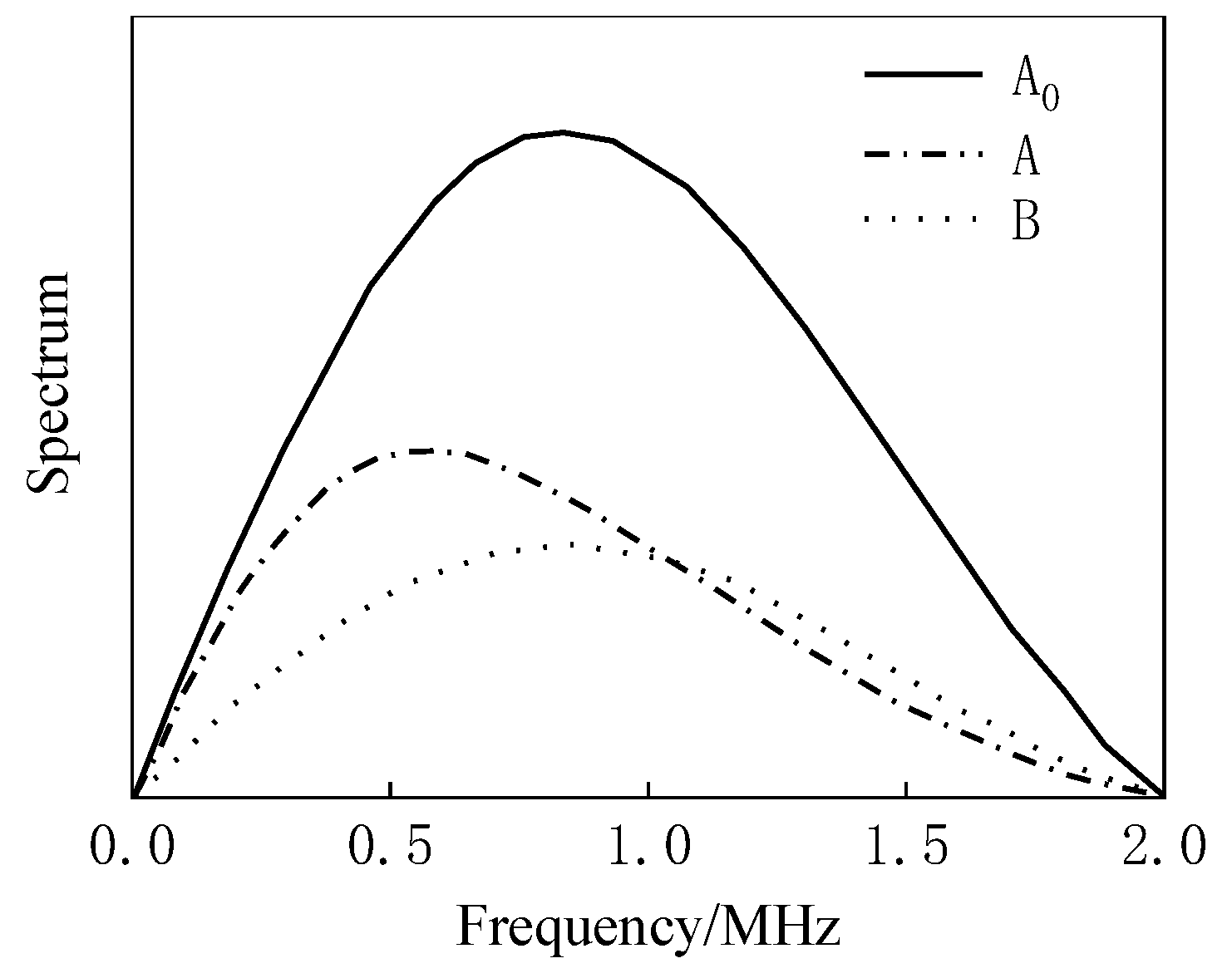 Materials 12 02948 g015
