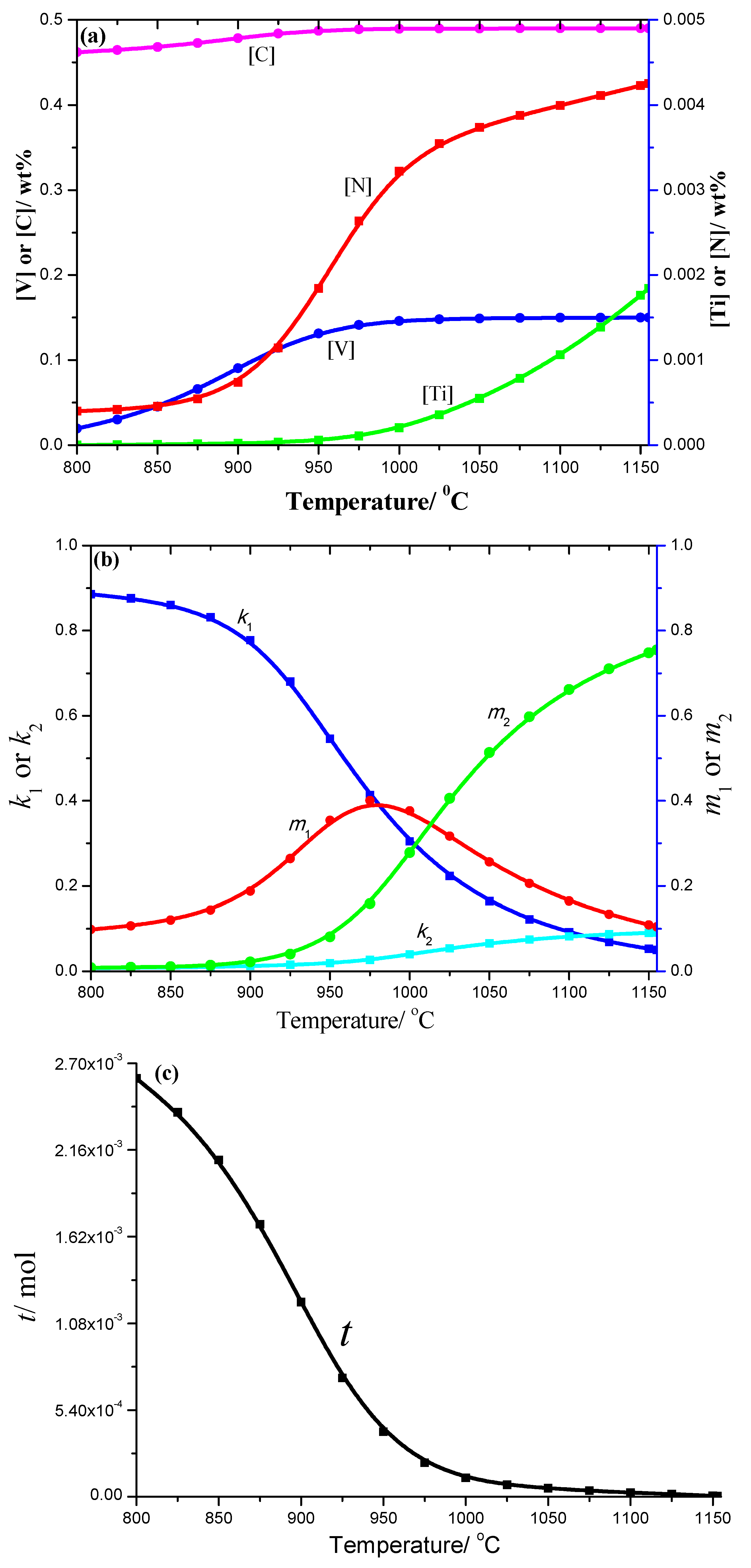Materials 12 02952 g004