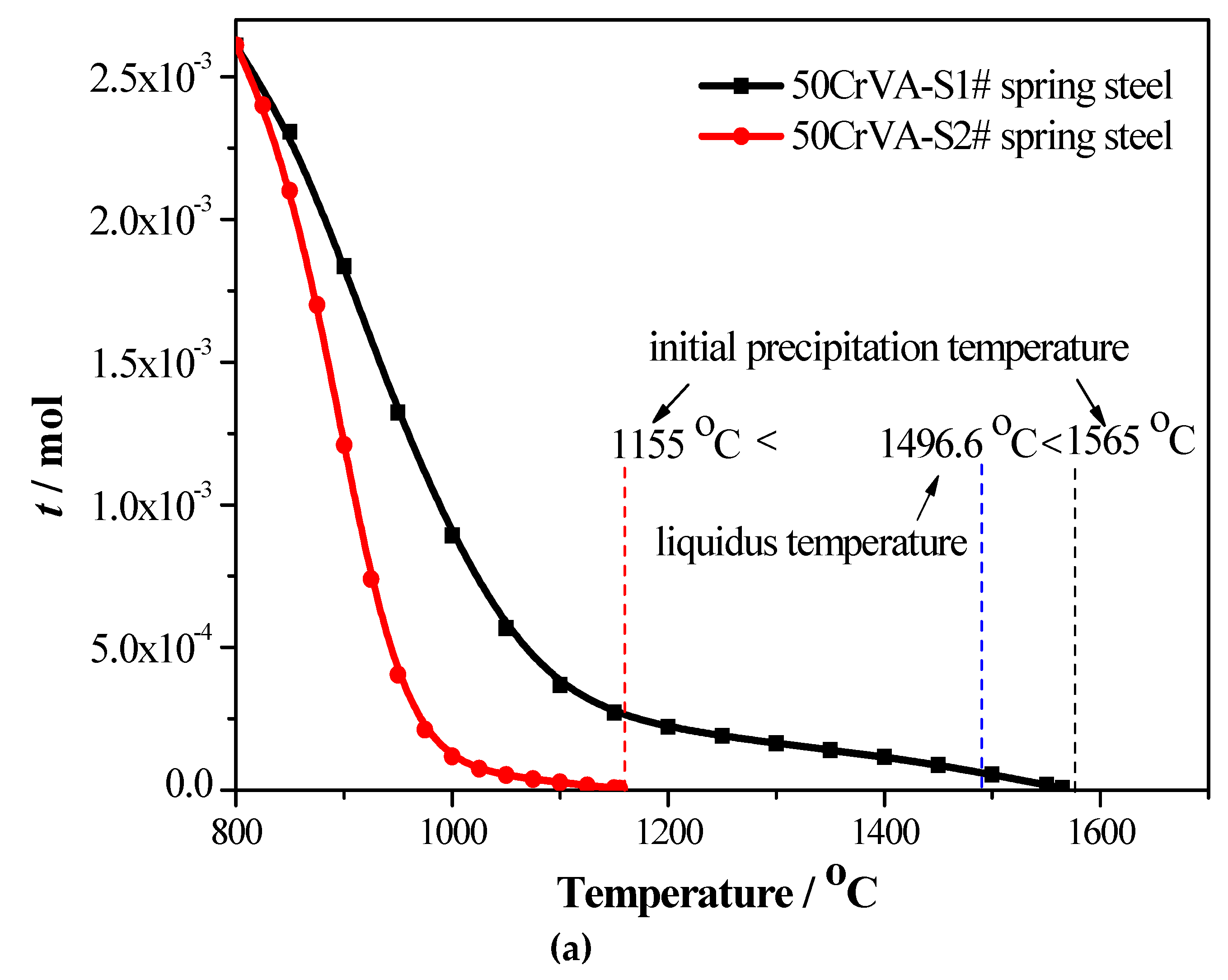 Materials 12 02952 g007a