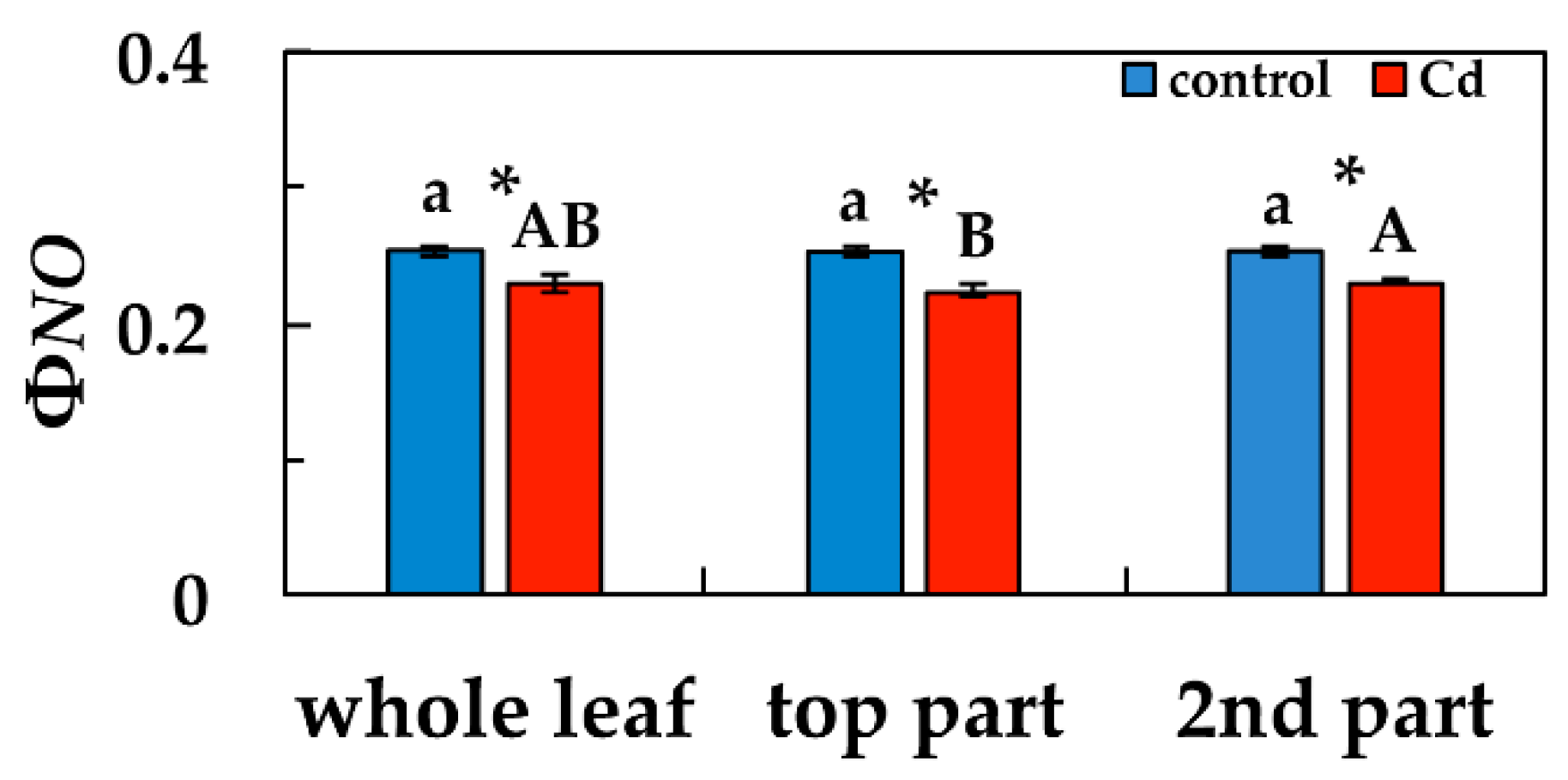 Materials 12 02953 g005 Materials 12 02953 g005