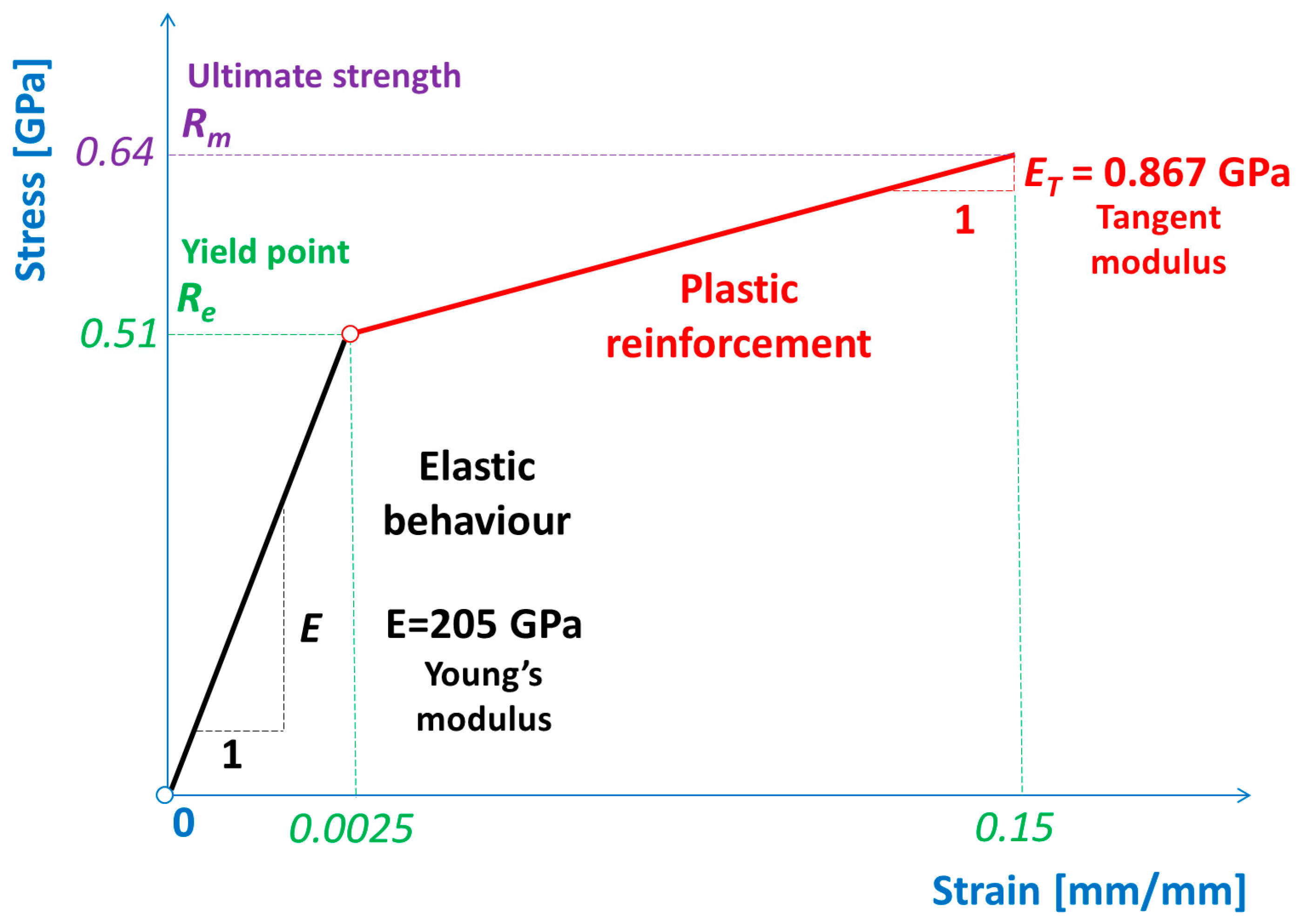 Materials 12 02954 g004 Materials 12 02954 g004