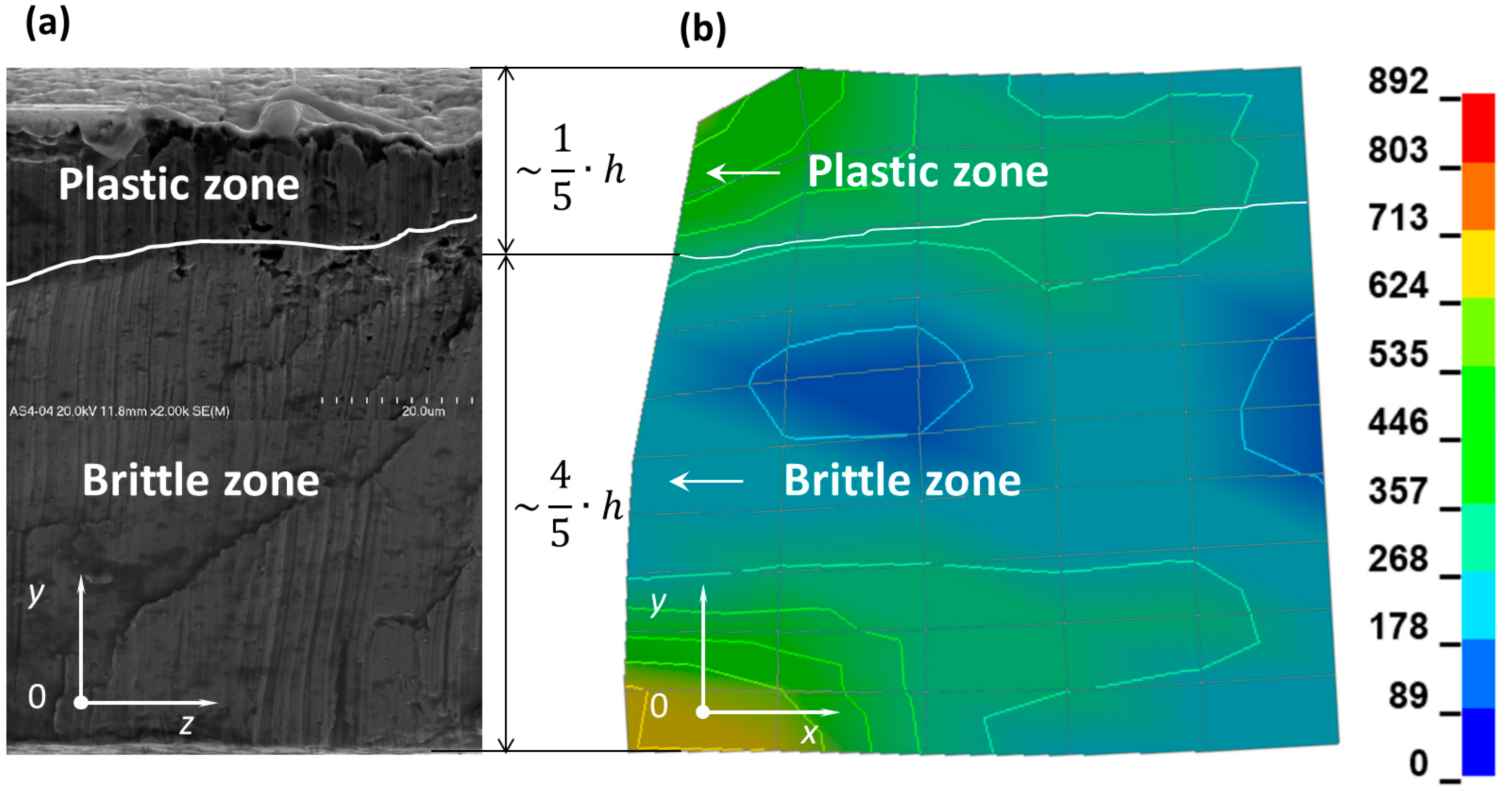 Materials 12 02954 g011 Materials 12 02954 g011