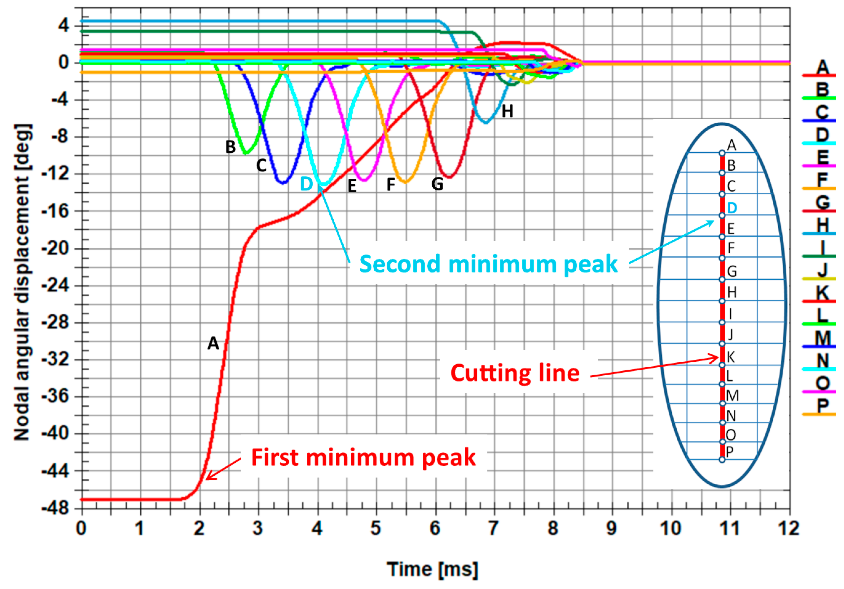 Materials 12 02954 g013 Materials 12 02954 g013