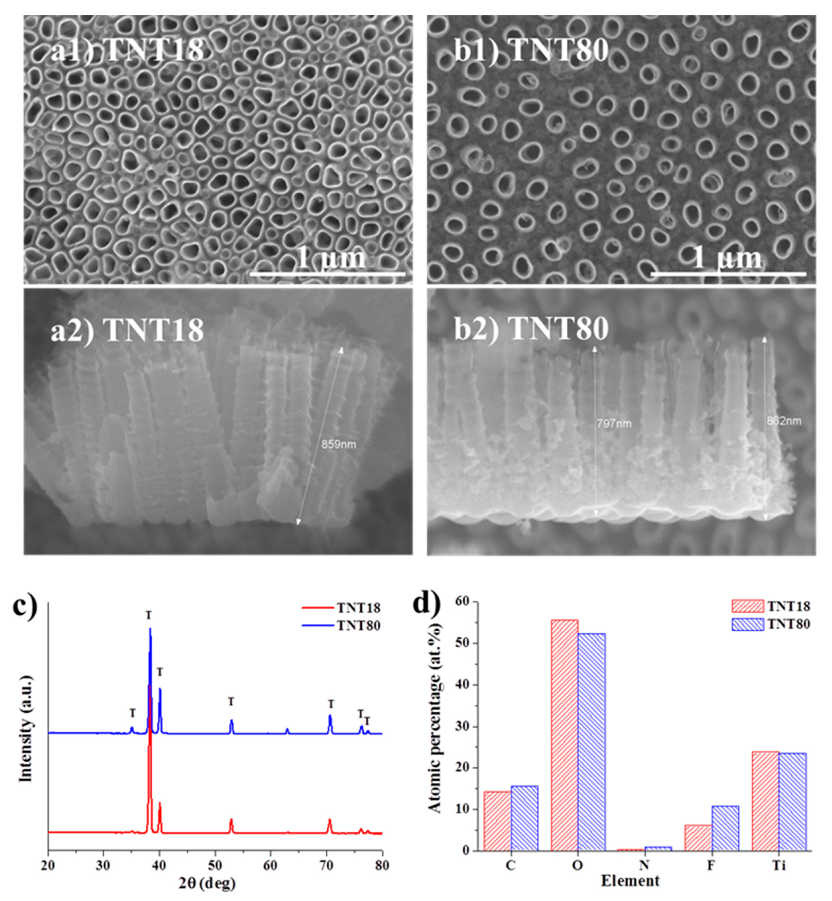 Materials 12 02956 g001