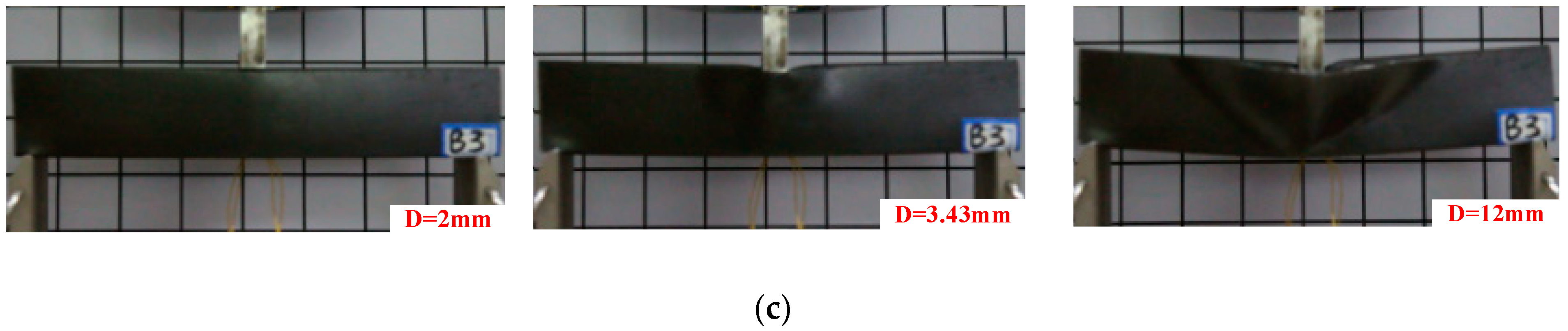 Materials 12 02959 g004b