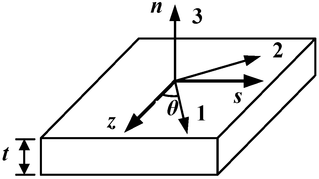 Materials 12 02959 g007