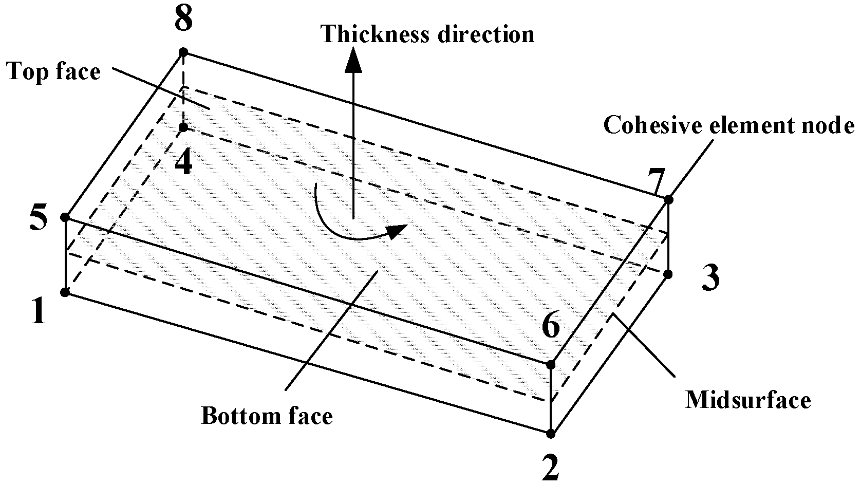 Materials 12 02959 g011