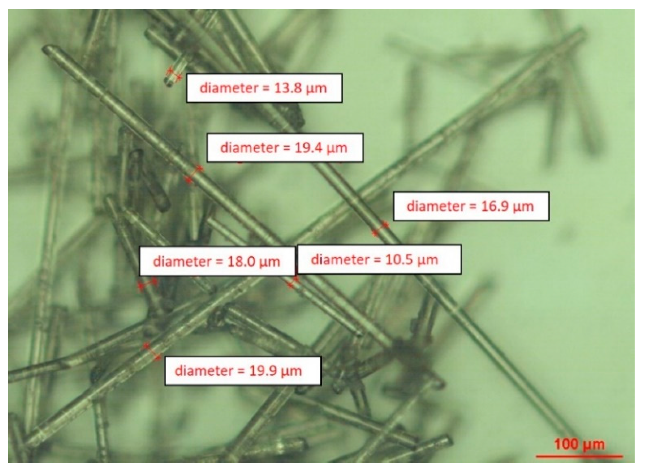 Materials 12 02960 g001