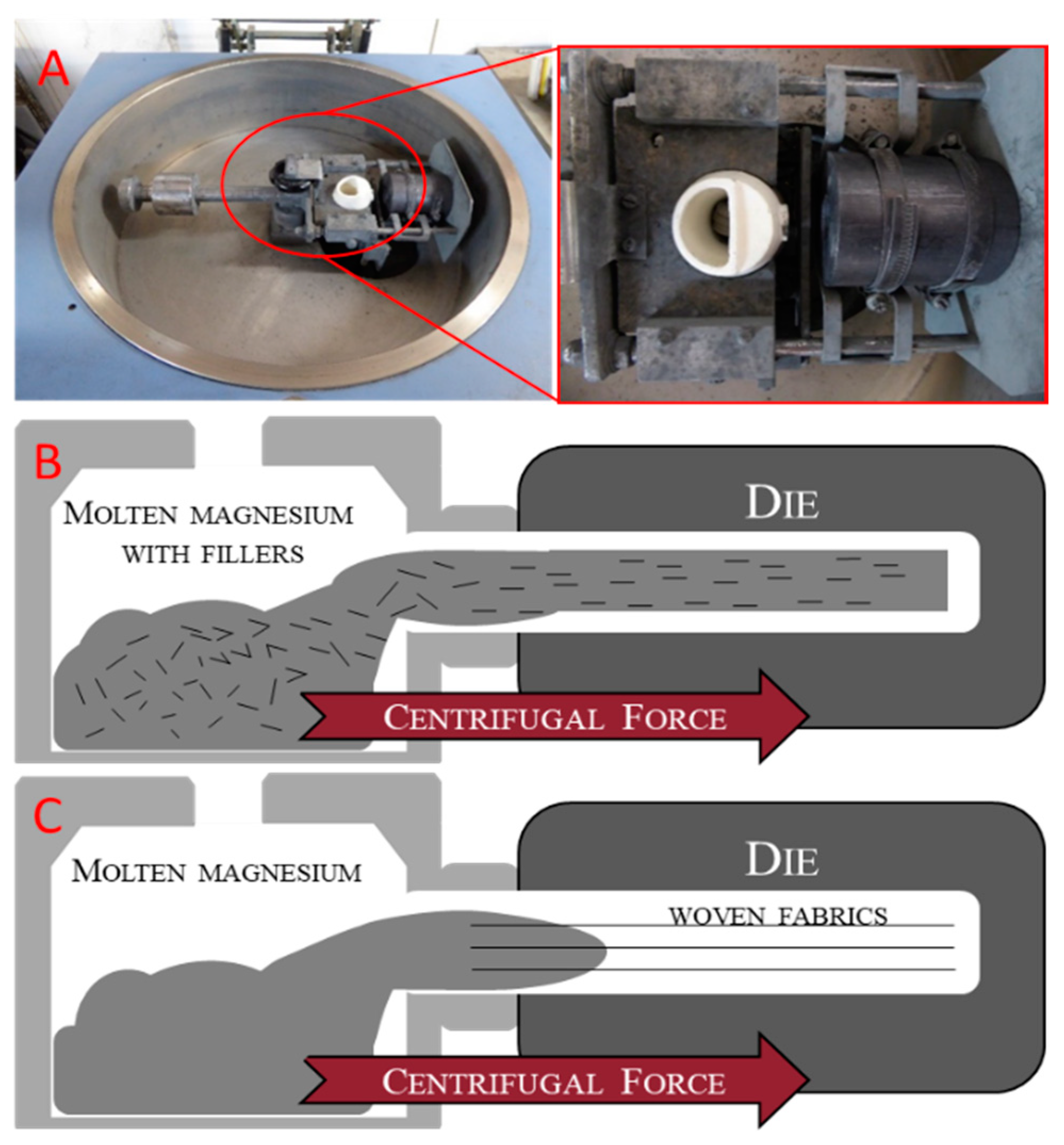 Materials 12 02960 g002