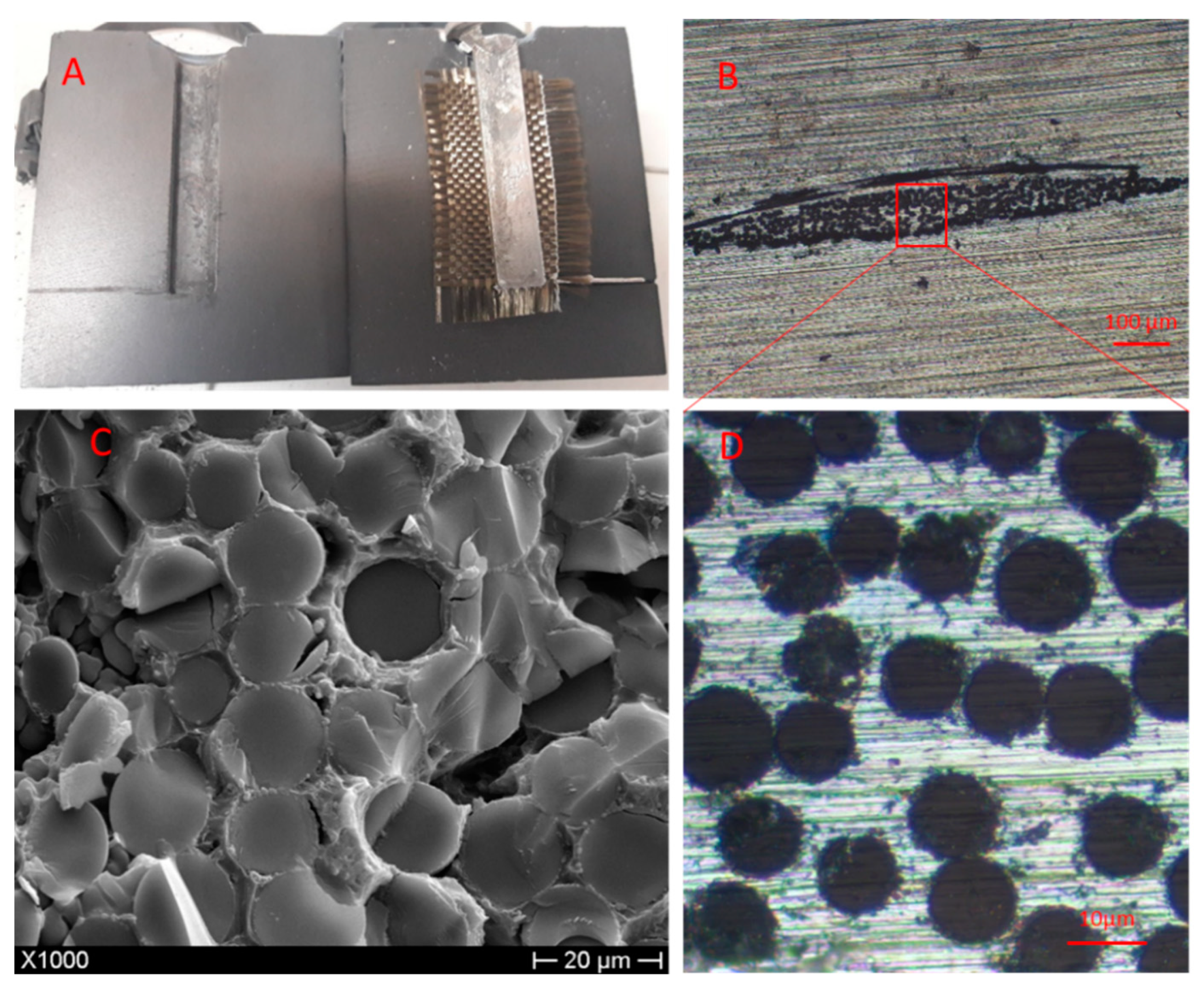 Materials 12 02960 g004