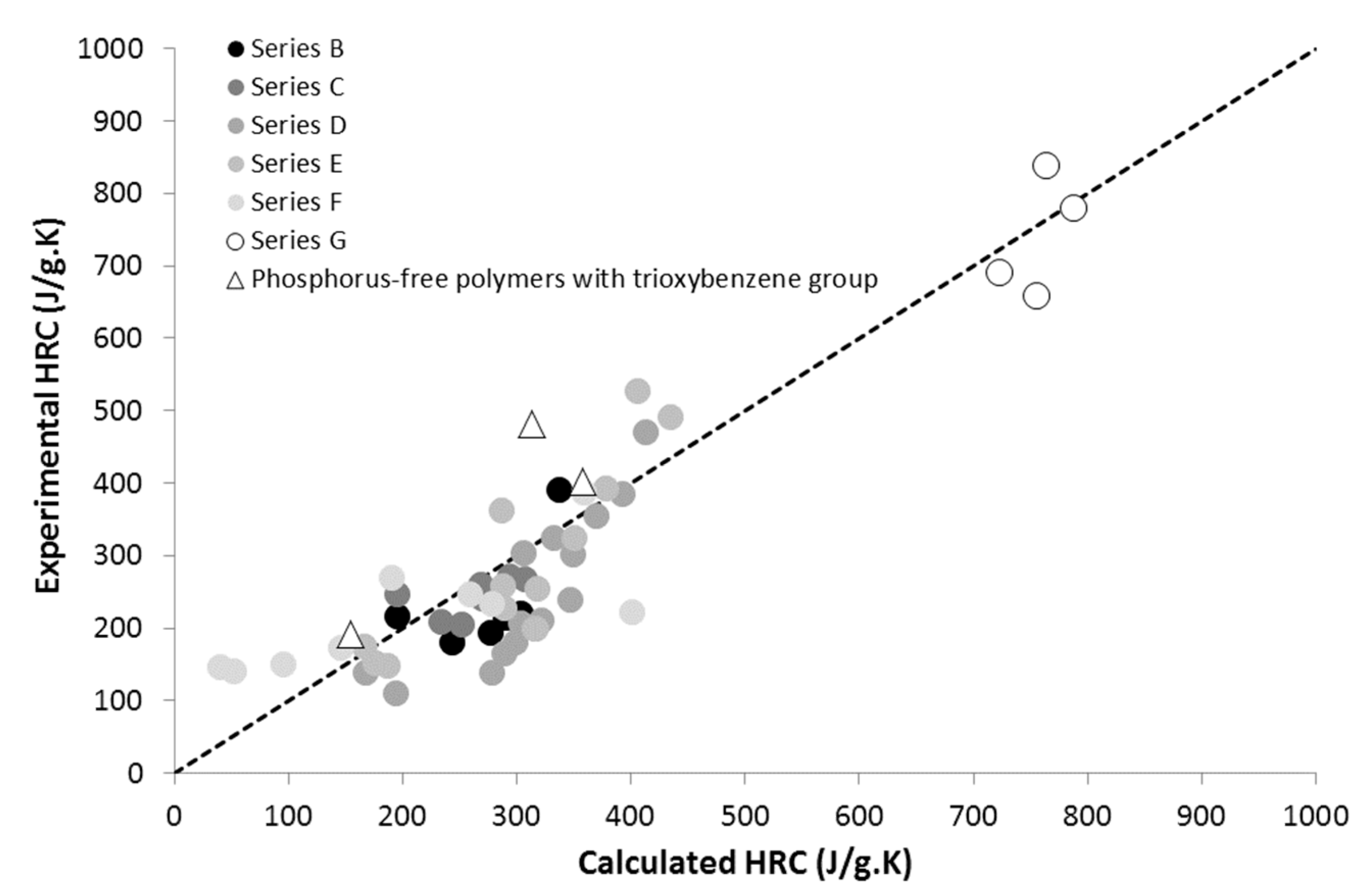 Materials 12 02961 g004