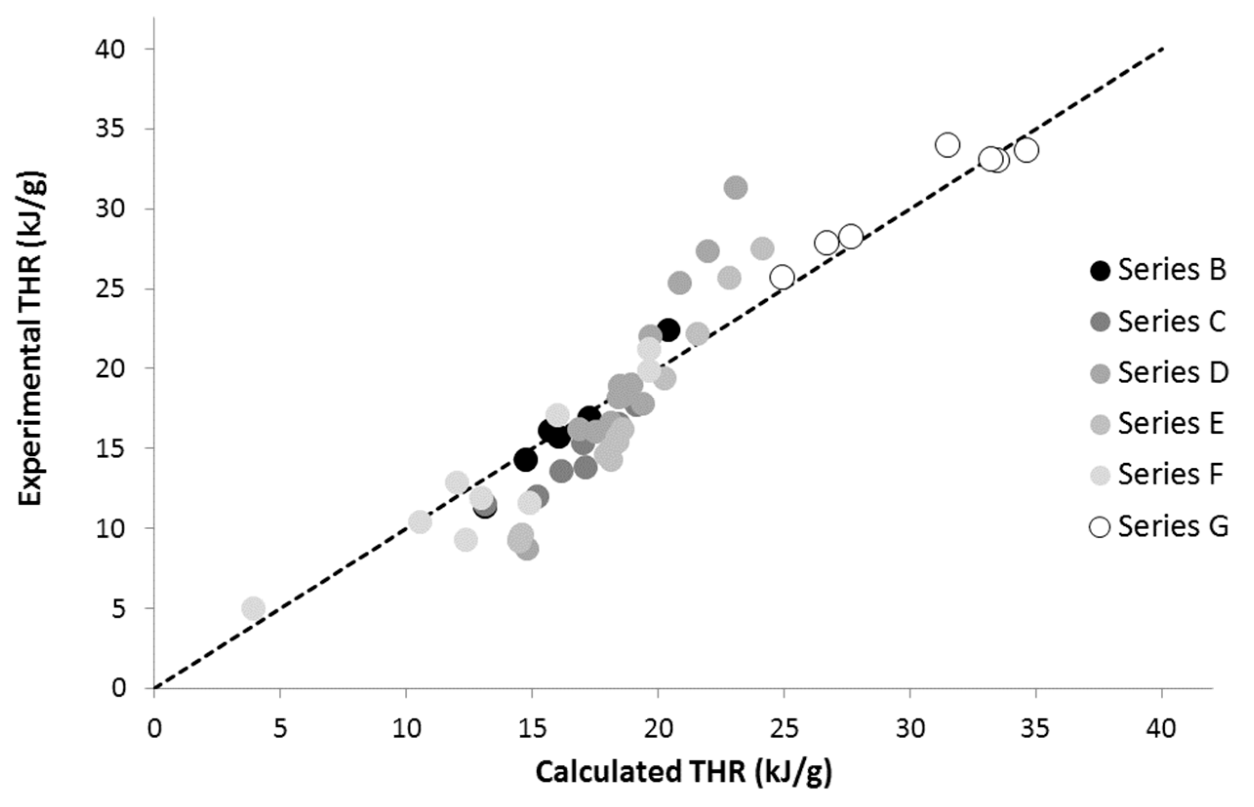 Materials 12 02961 g005