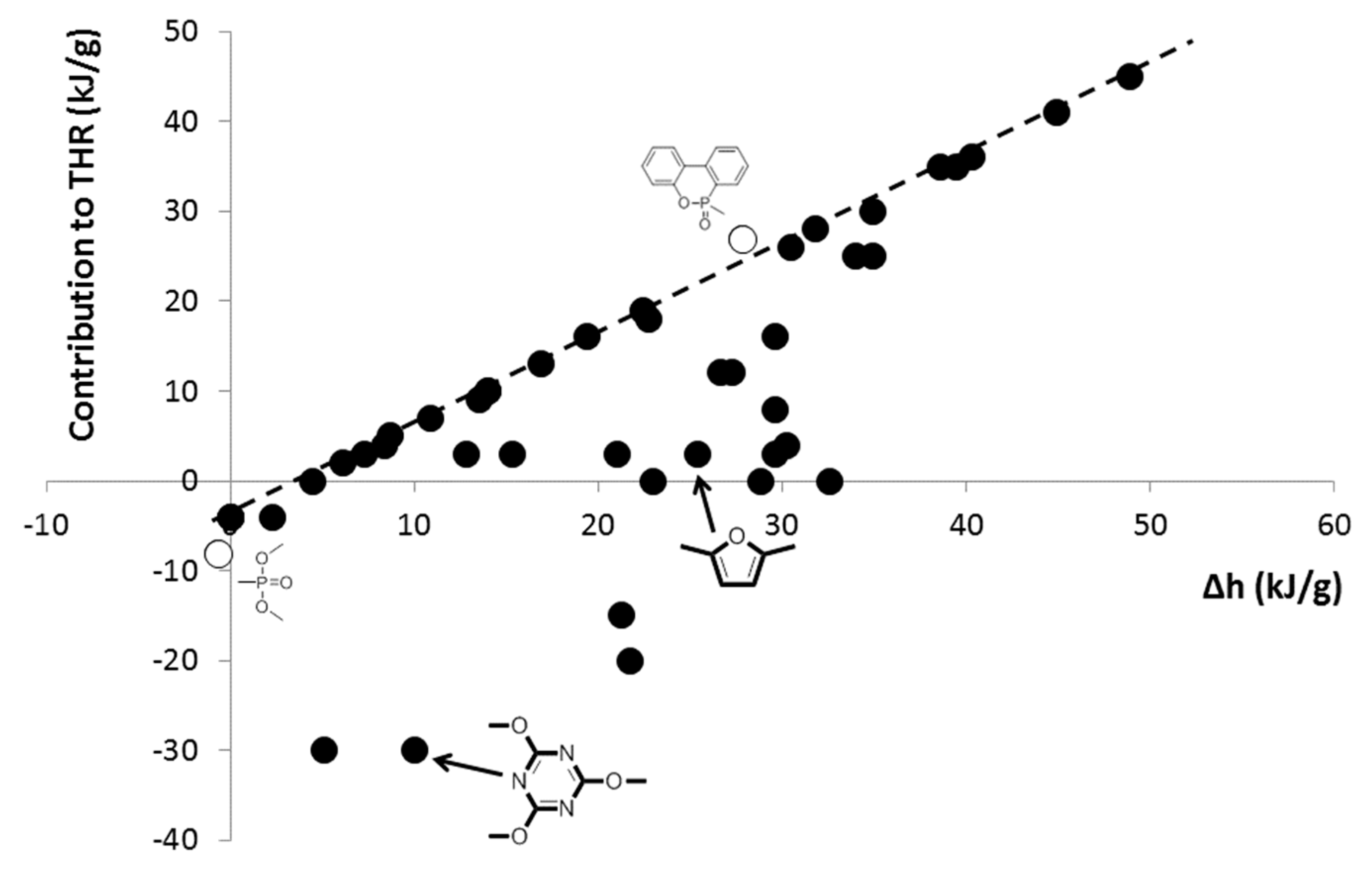 Materials 12 02961 g007