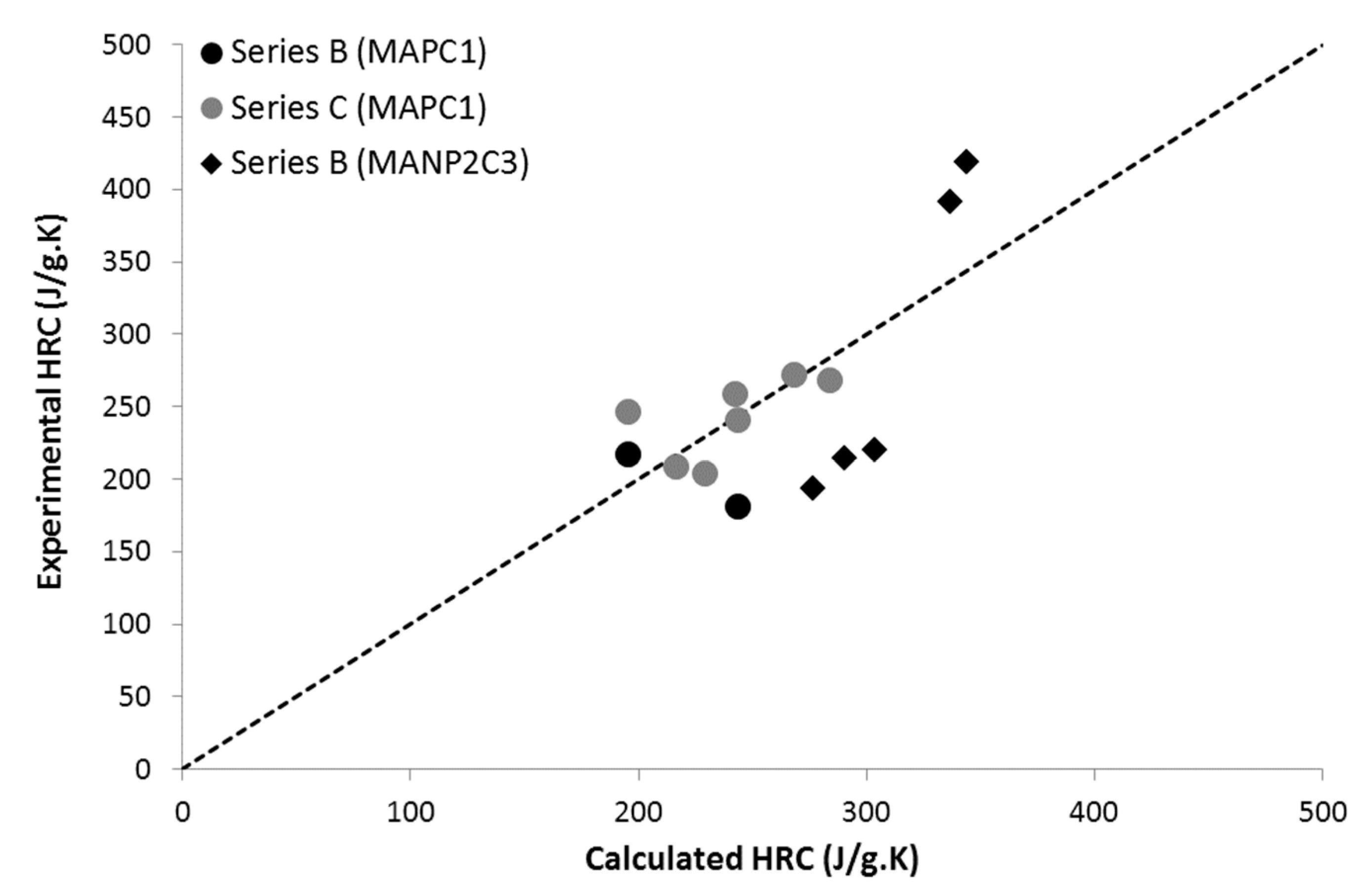 Materials 12 02961 g008
