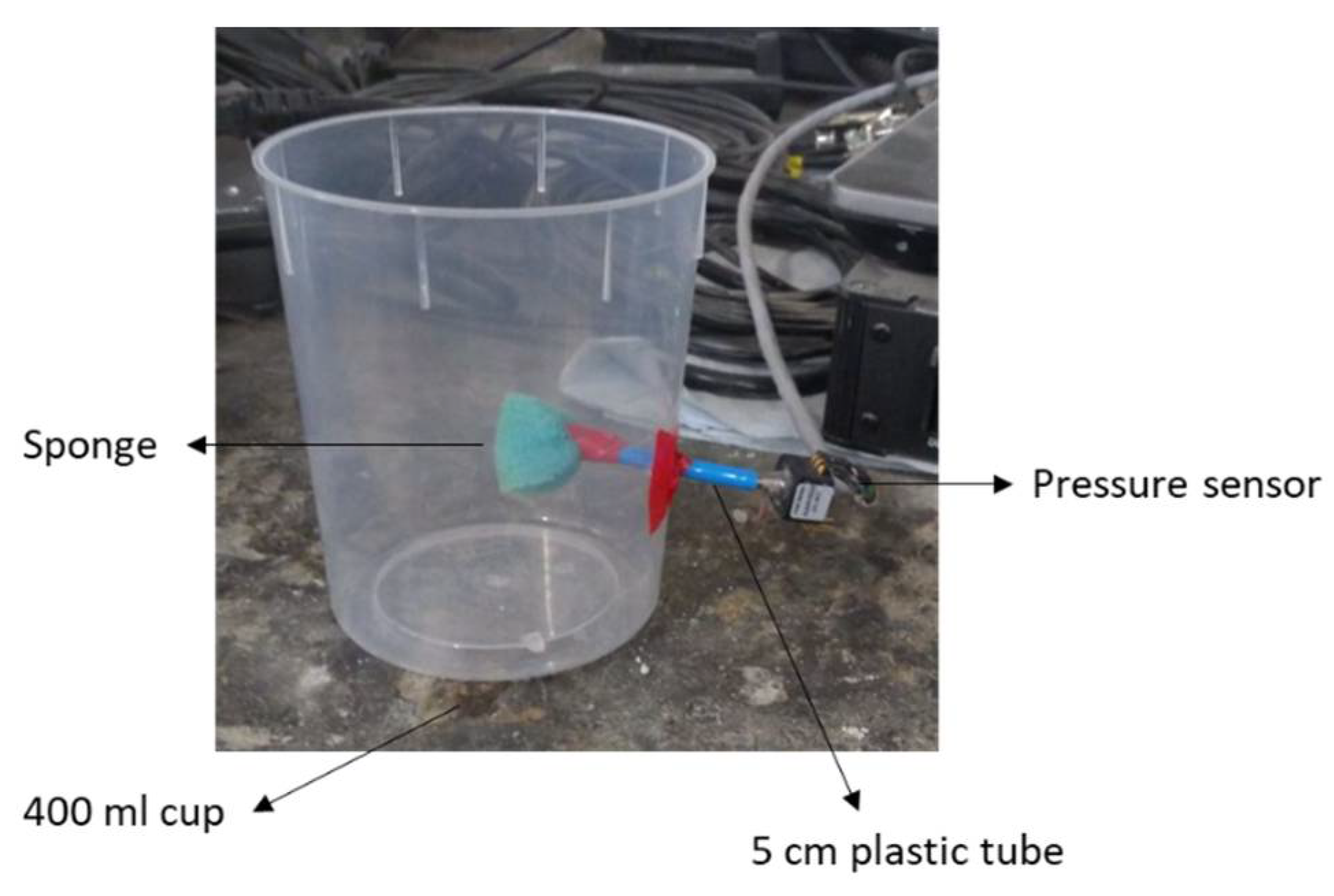 Materials 12 02962 g001