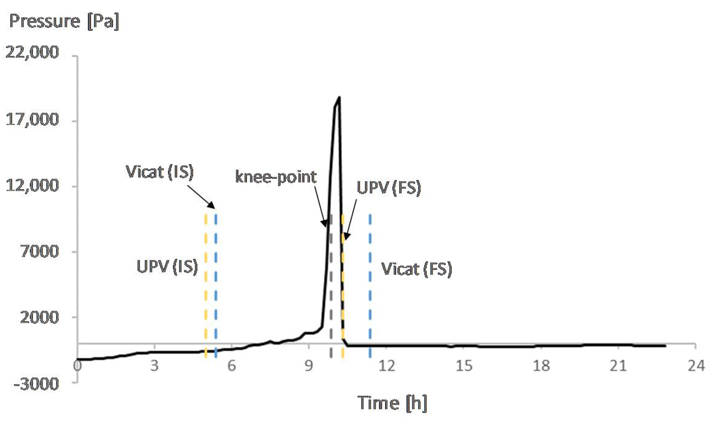 Materials 12 02962 g007