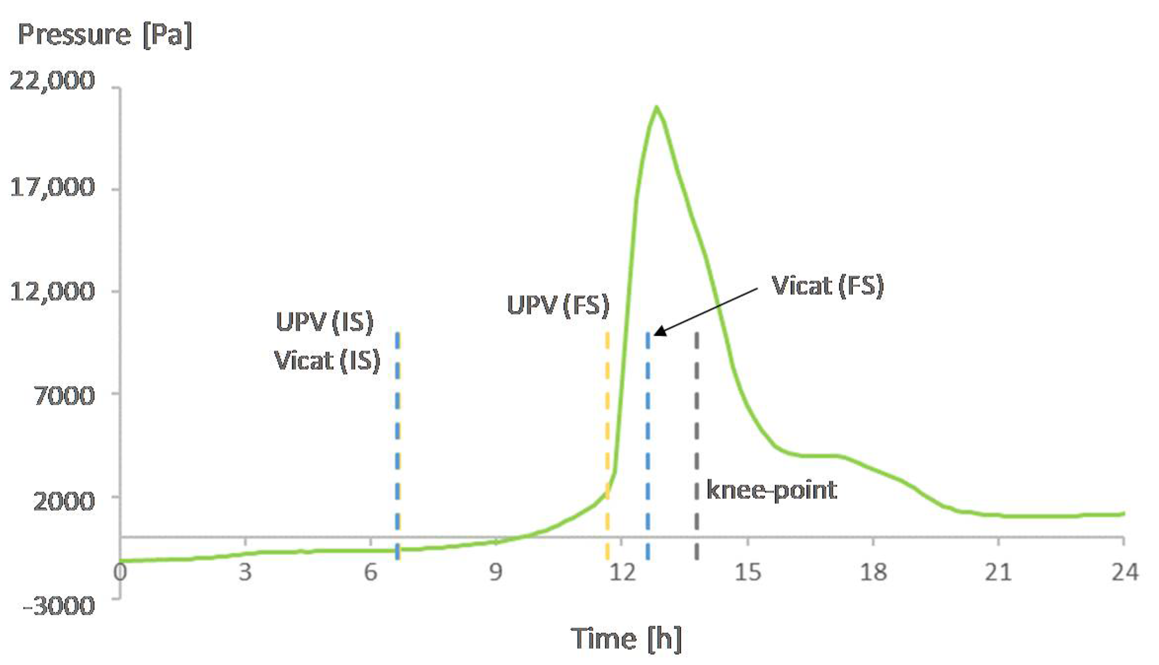 Materials 12 02962 g008
