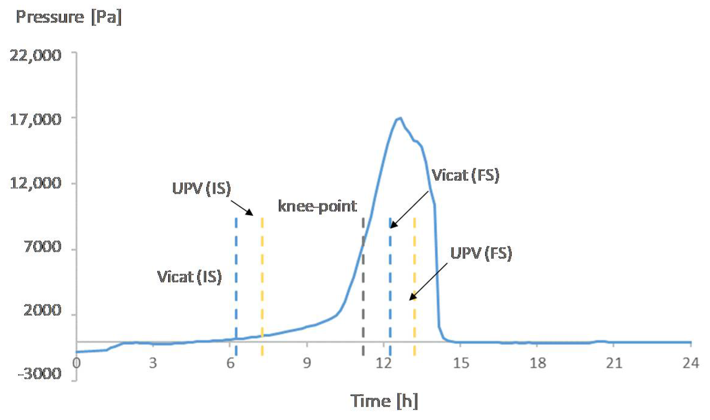 Materials 12 02962 g009