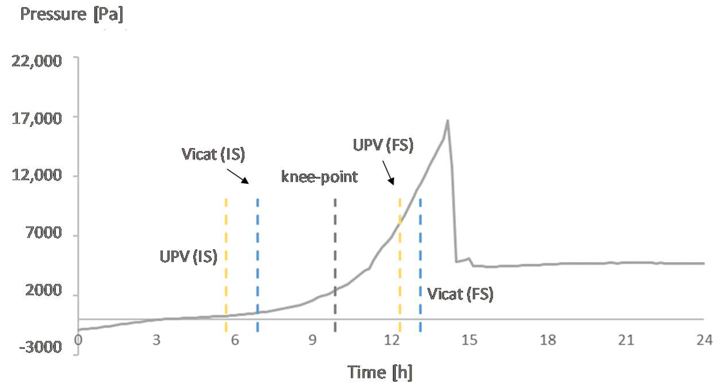 Materials 12 02962 g010
