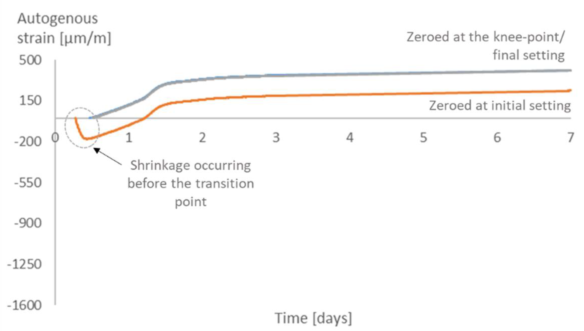Materials 12 02962 g014