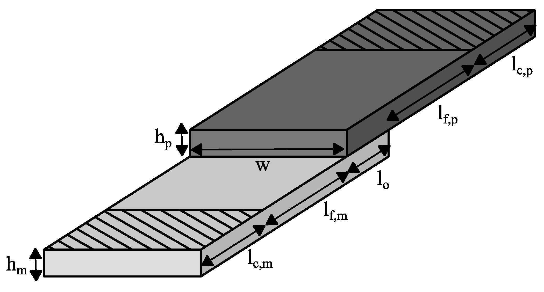 Materials 12 02963 g001
