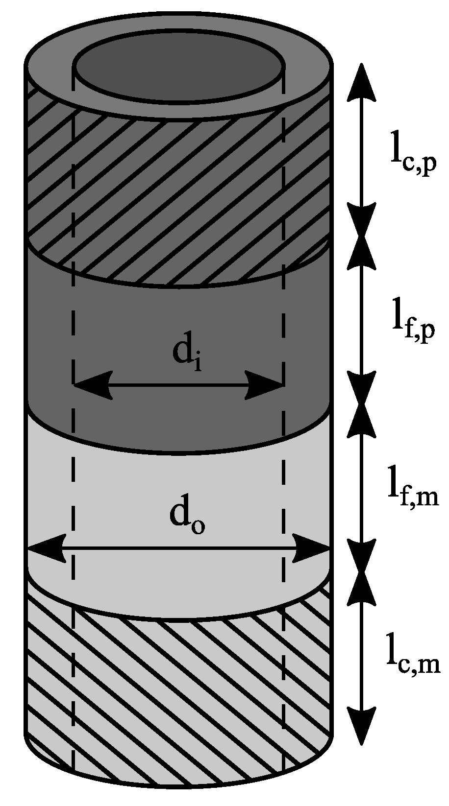 Materials 12 02963 g002