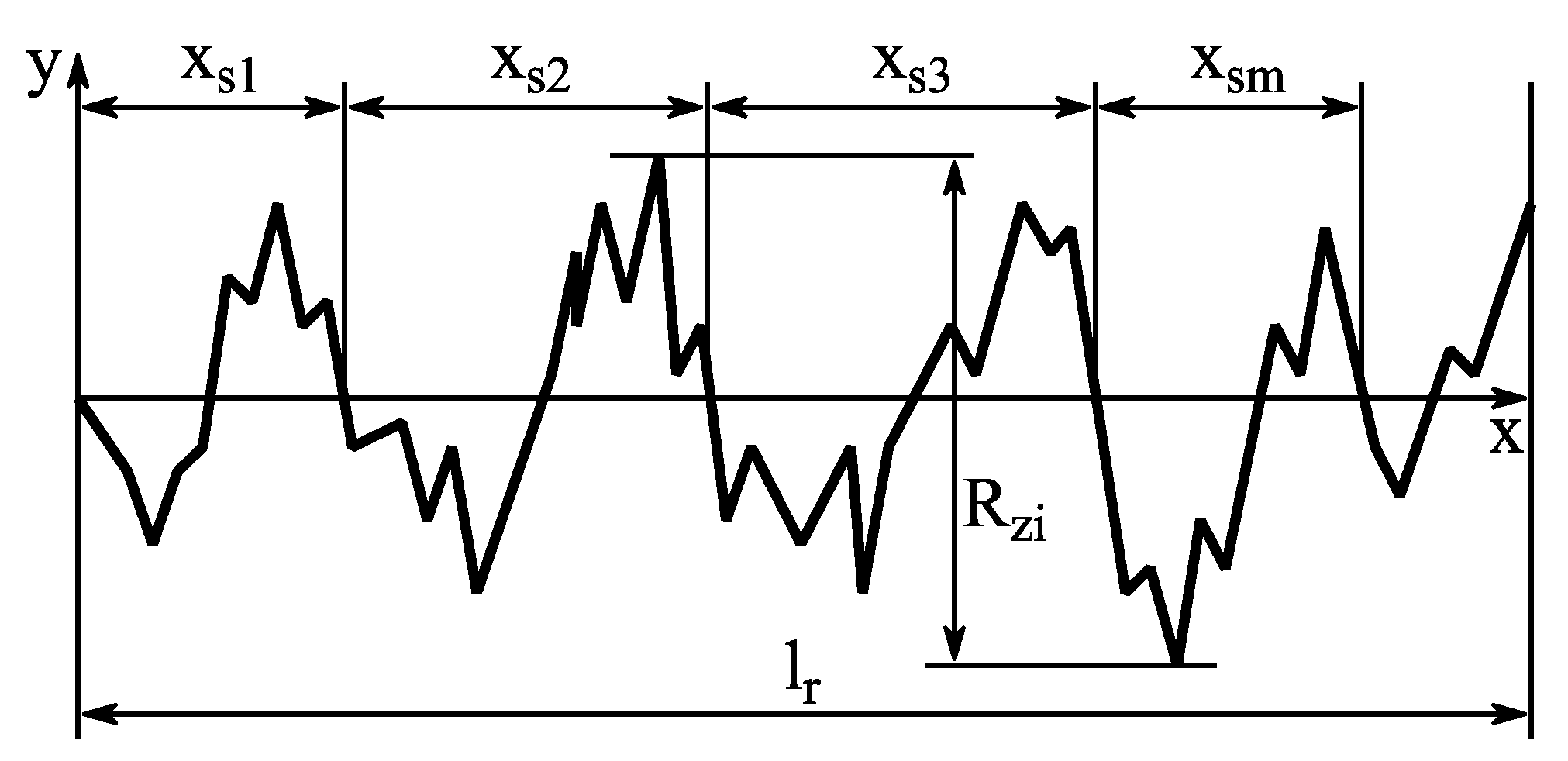Materials 12 02963 g006